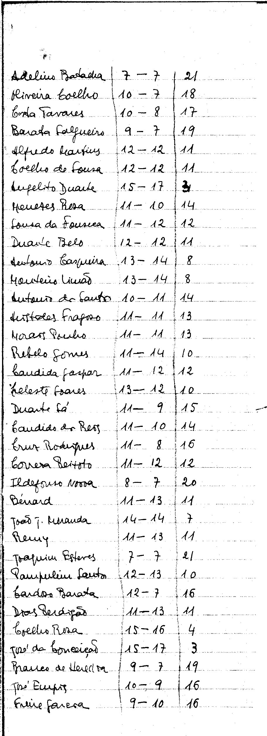 04410.005- pag.55