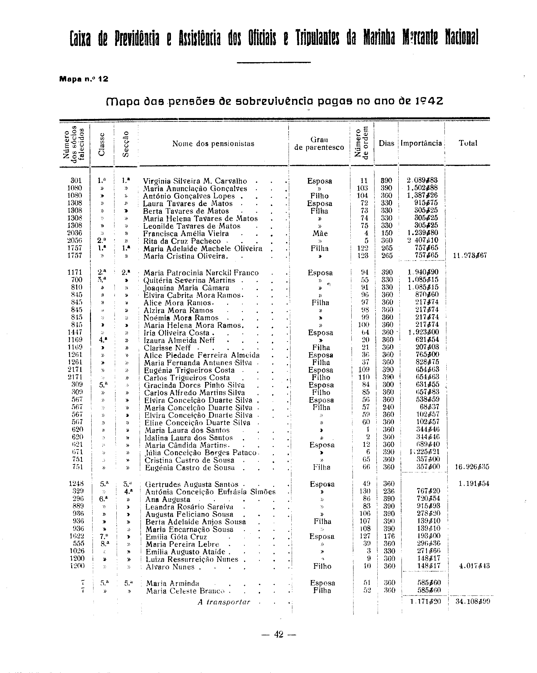 04411.002- pag.42