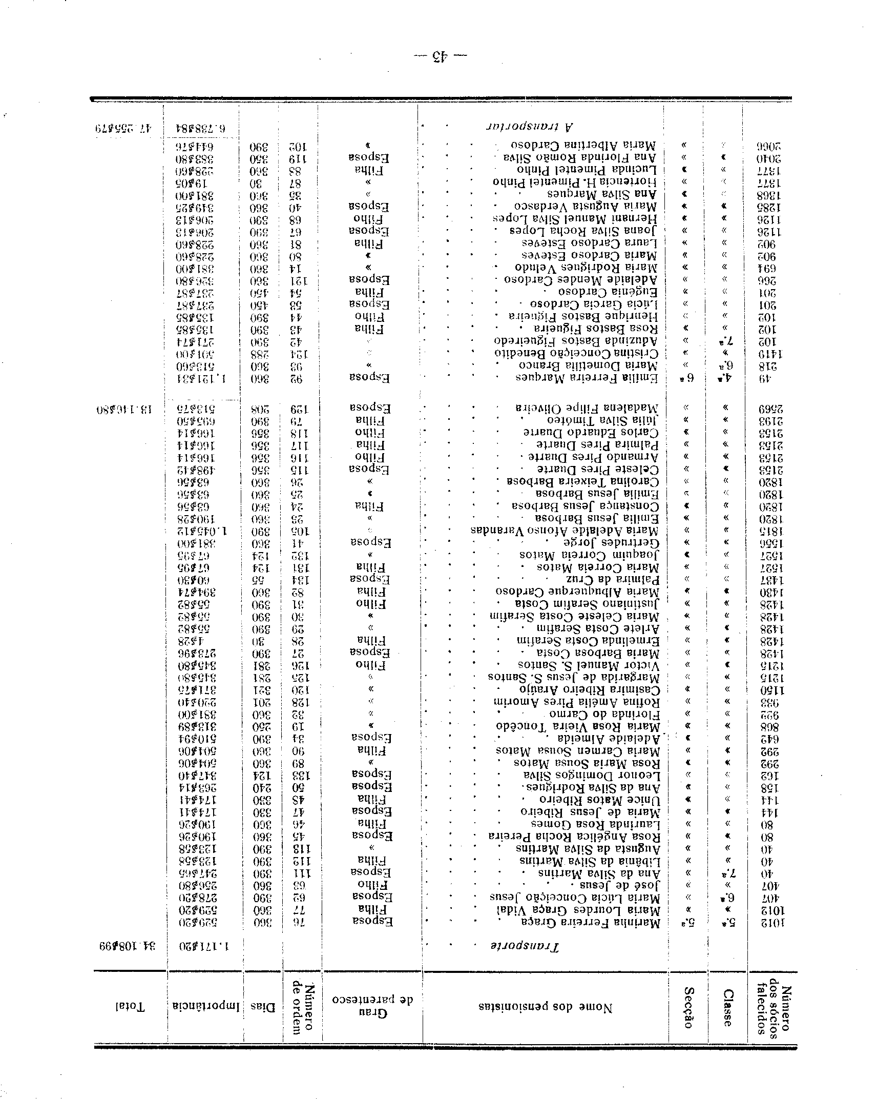04411.002- pag.43