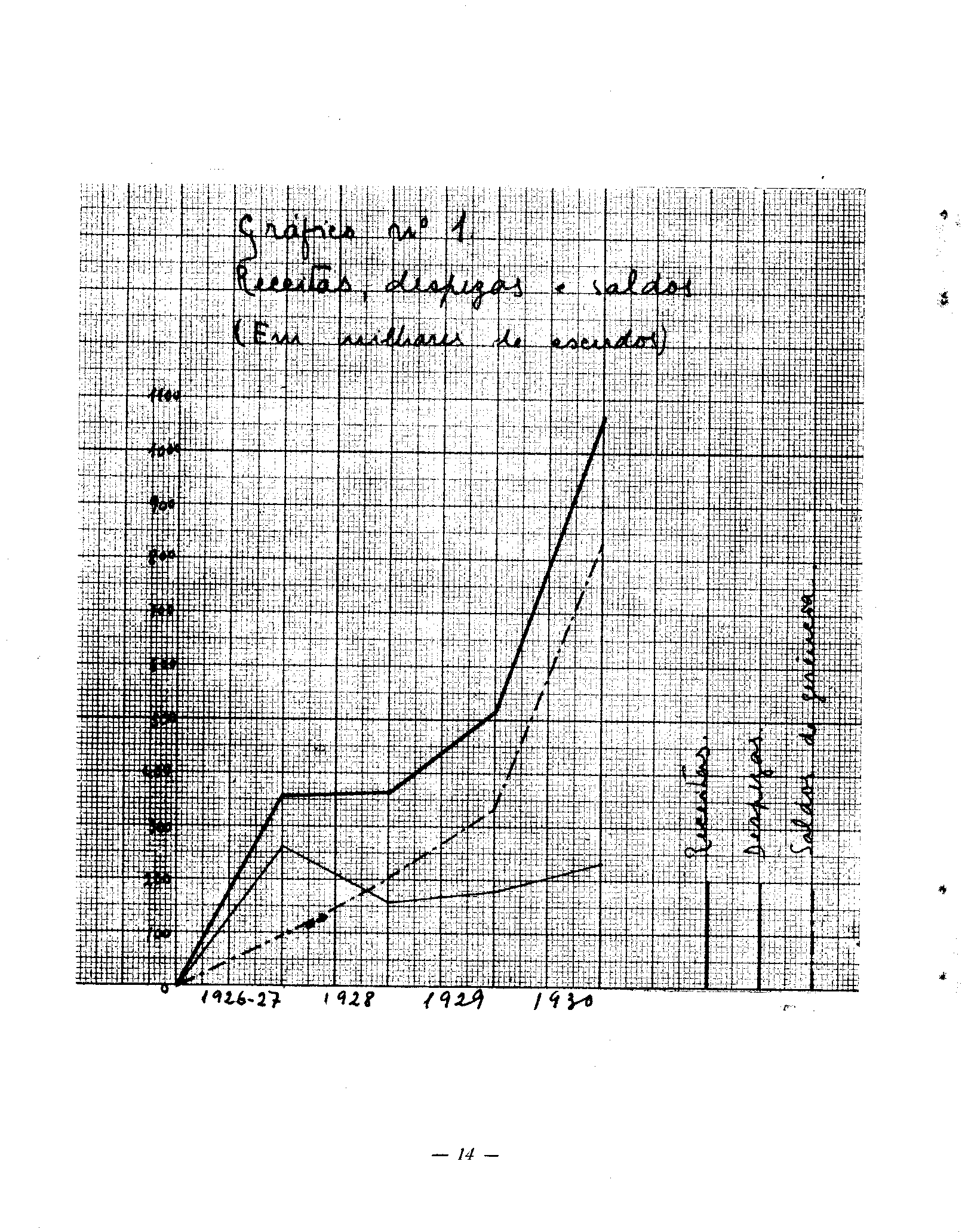 04411.010 - pag.14 04411.010- pag.14