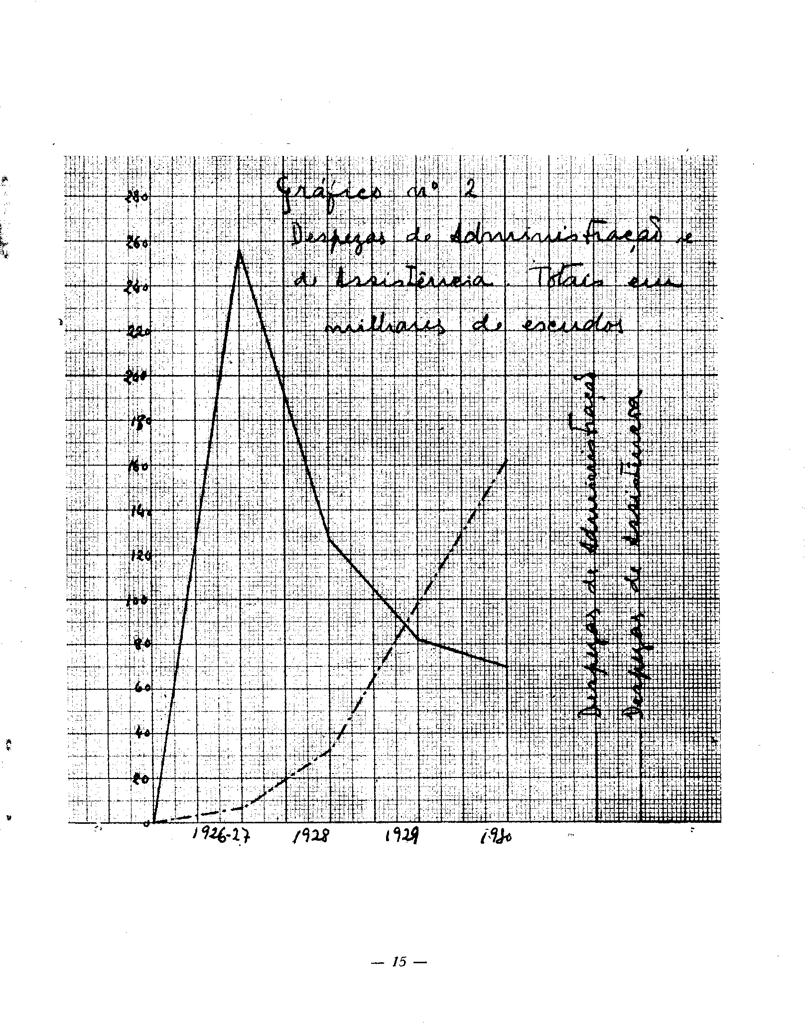 04411.010 - pag.15 04411.010- pag.15