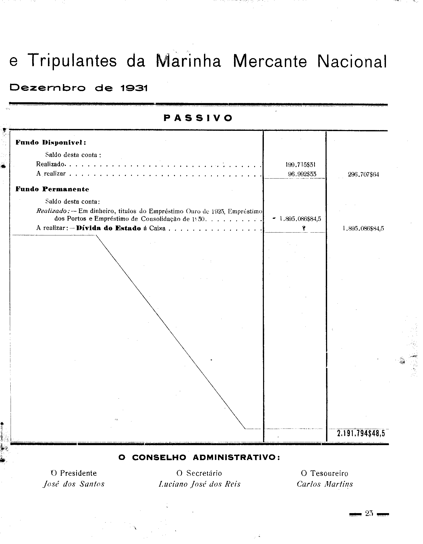 04411.011 - pag.23 04411.011- pag.23