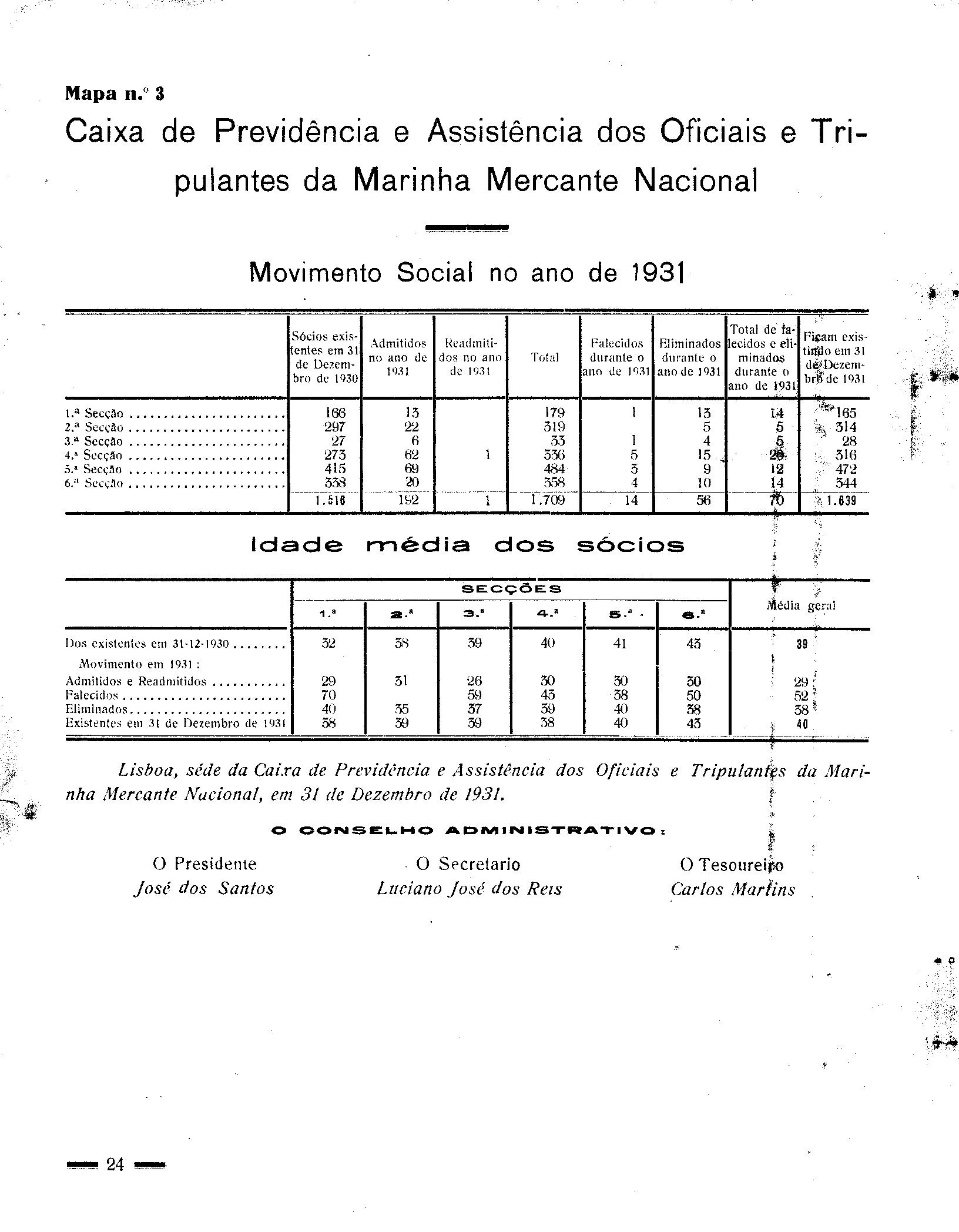 04411.011 - pag.24 04411.011- pag.24