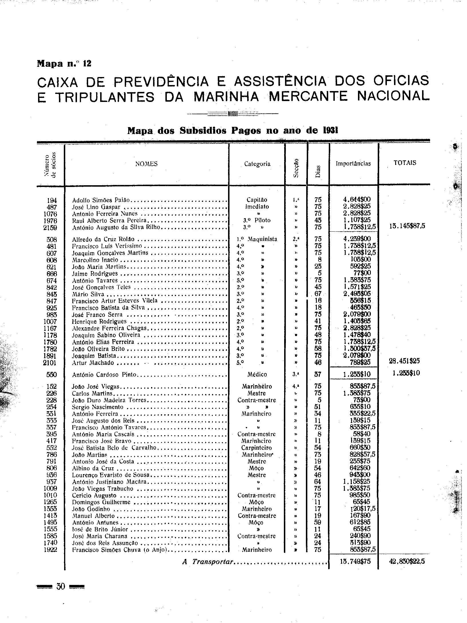 04411.011 - pag.33 04411.011- pag.33