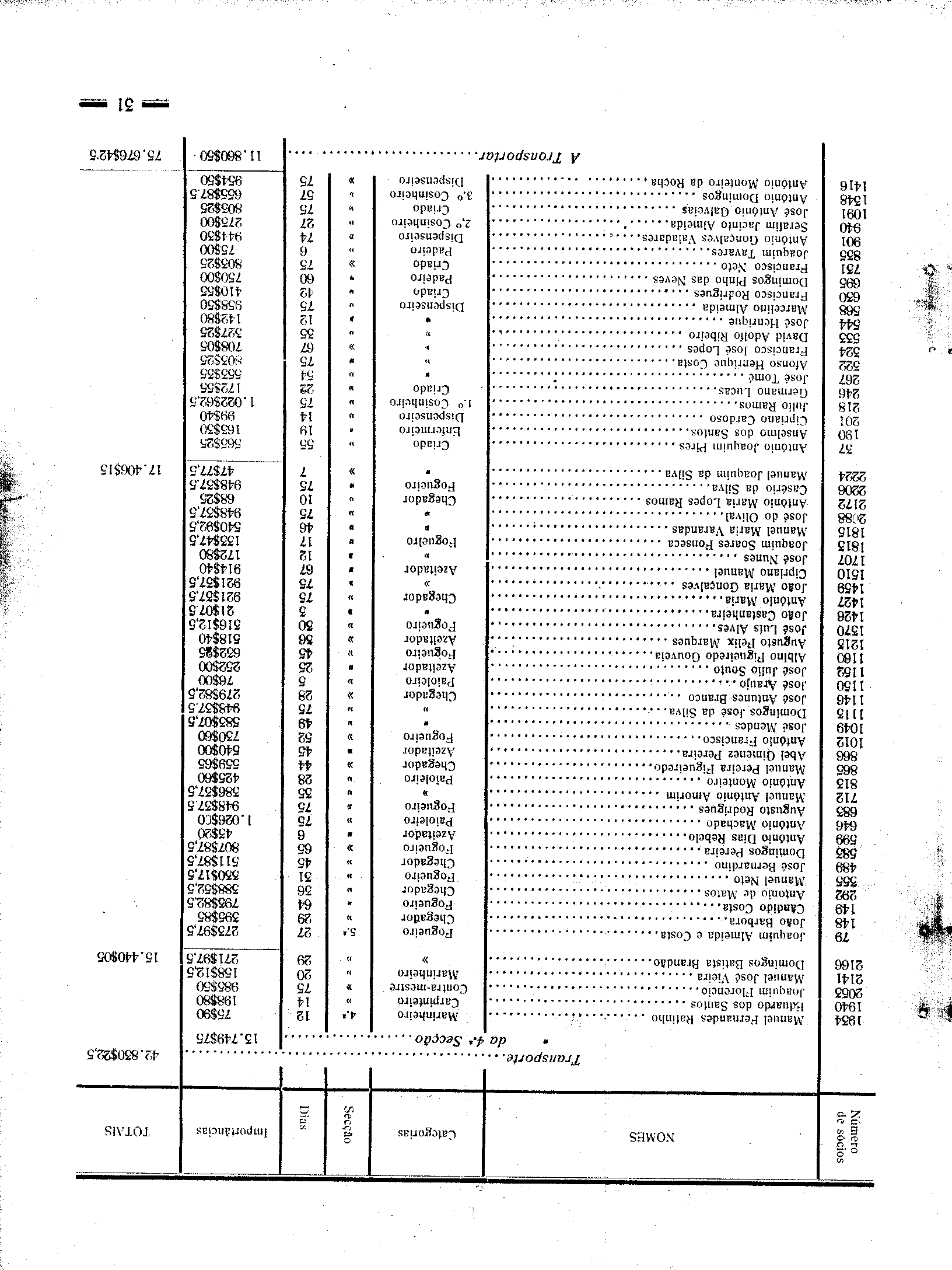 04411.011 - pag.34 04411.011- pag.34