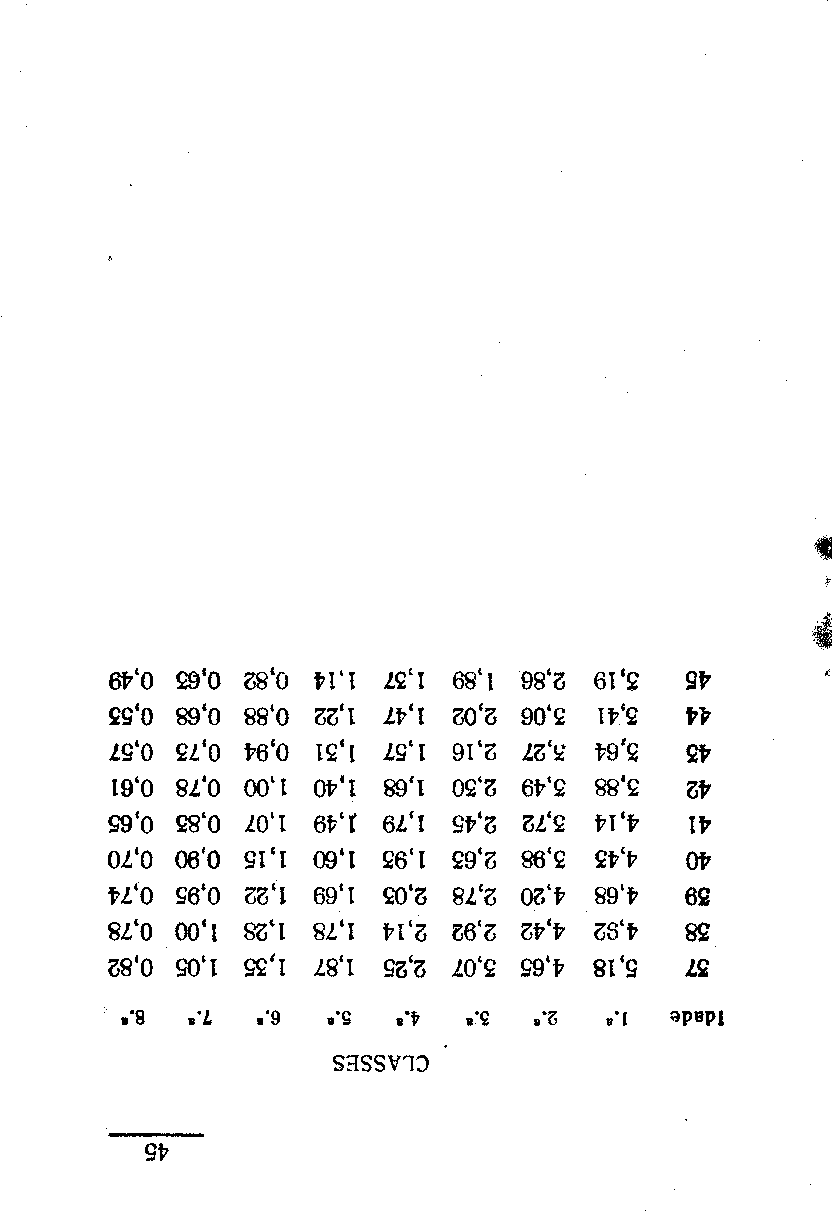04411.021- pag.42