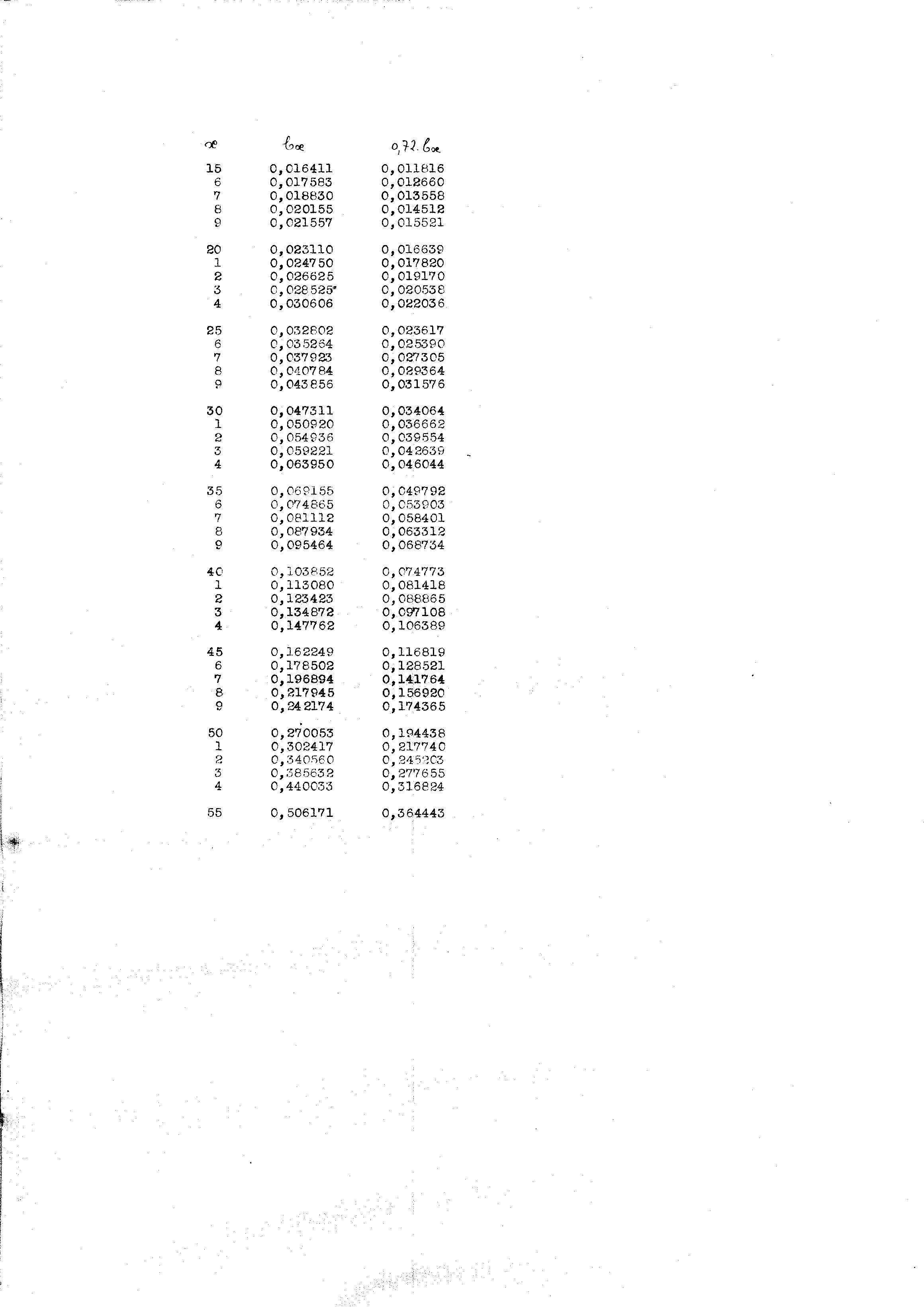 04411.024- pag.21