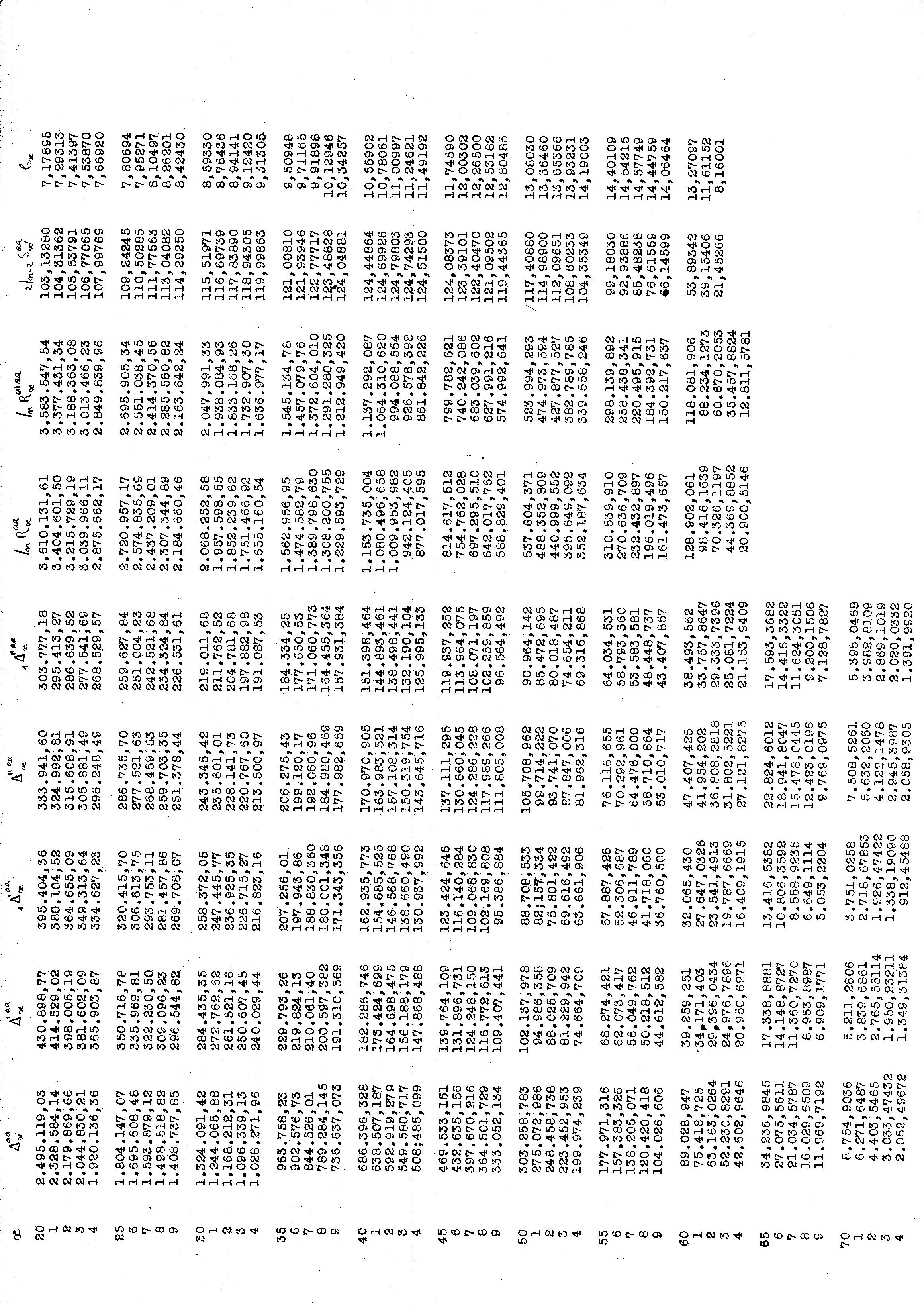 04411.024- pag.76