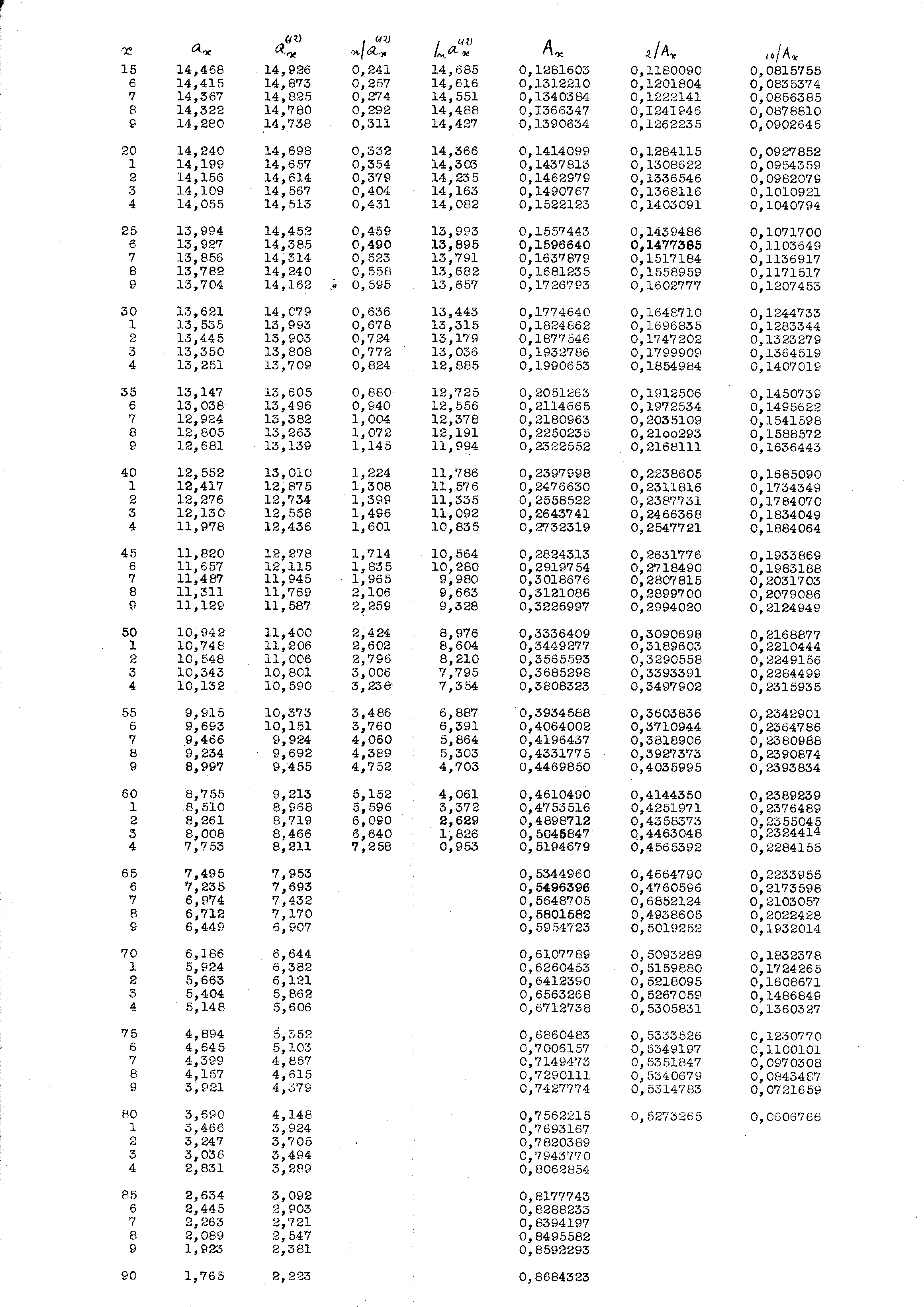 04411.024- pag.80