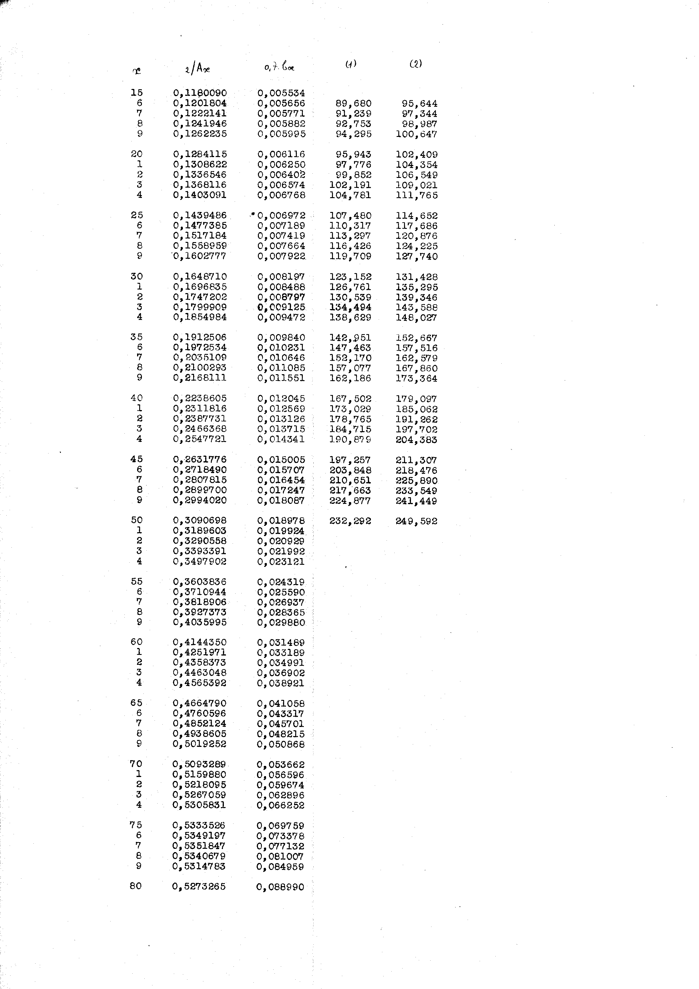 04411.024- pag.83
