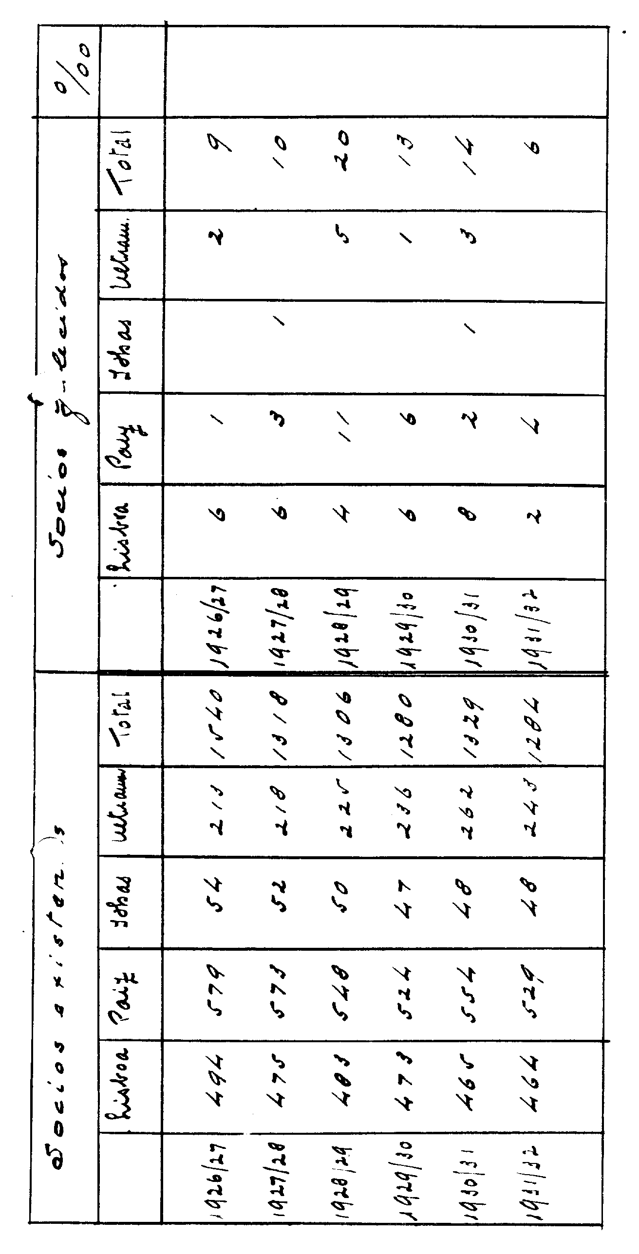 04417.002- pag.121