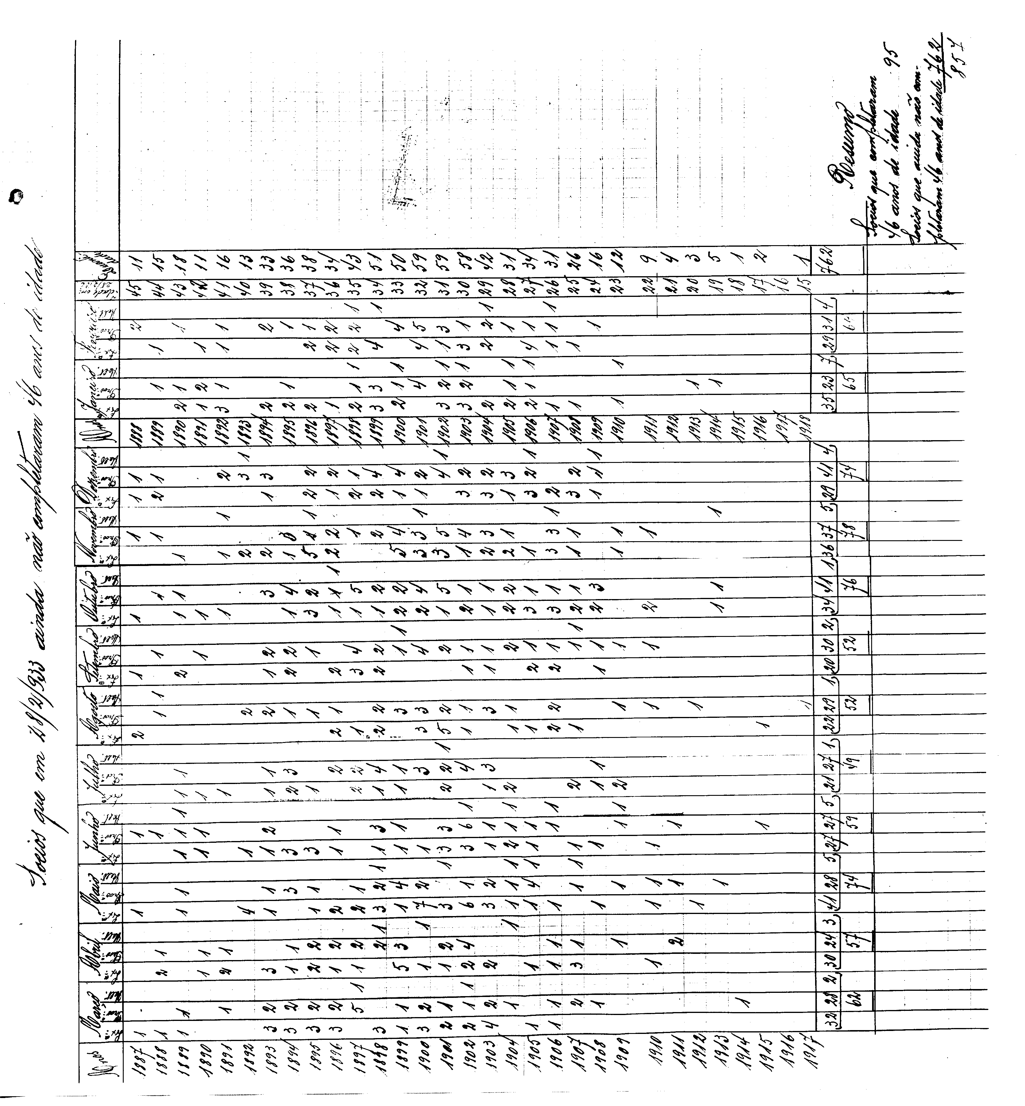 04417.002- pag.125