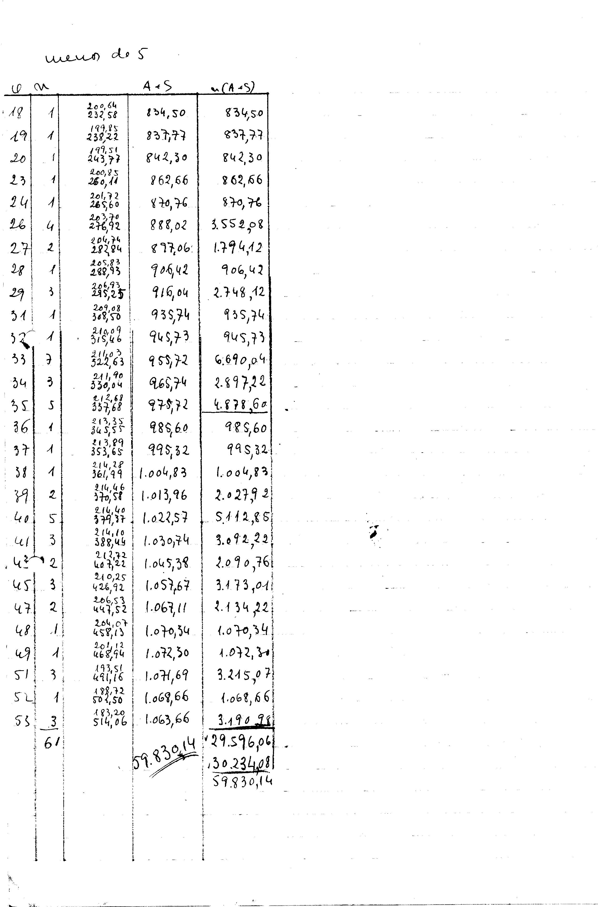 04417.002- pag.133