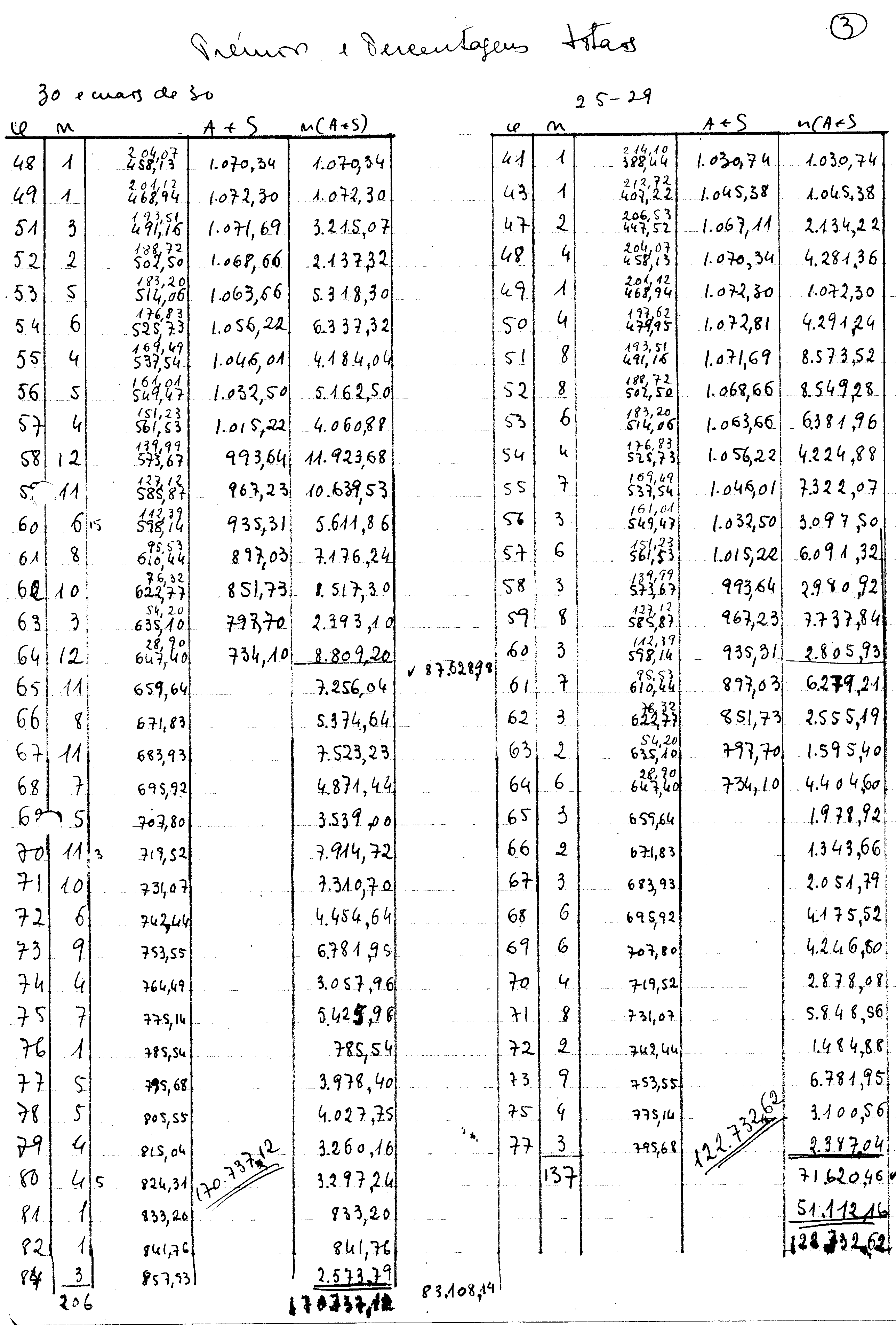 04417.002- pag.137