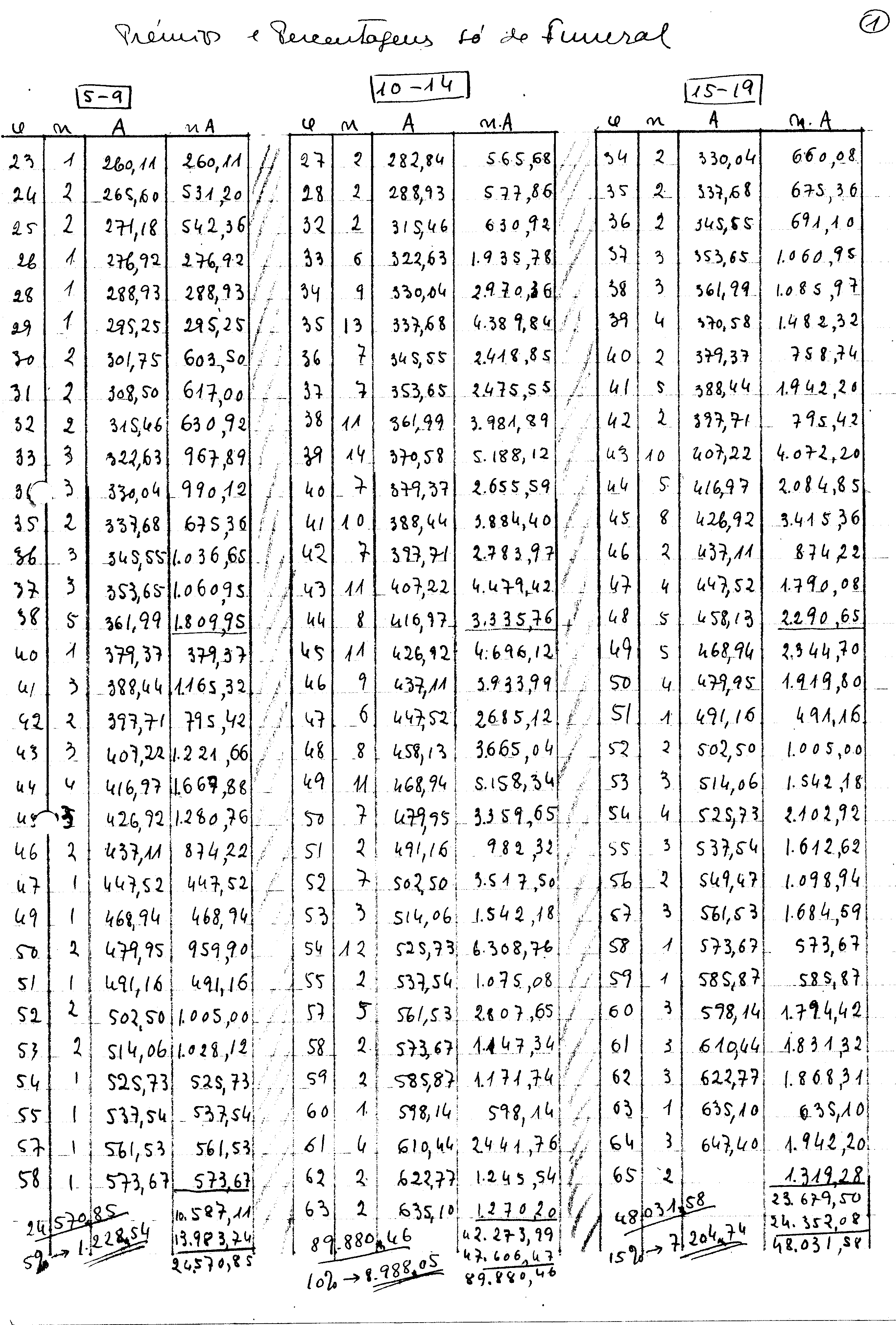04417.002- pag.138