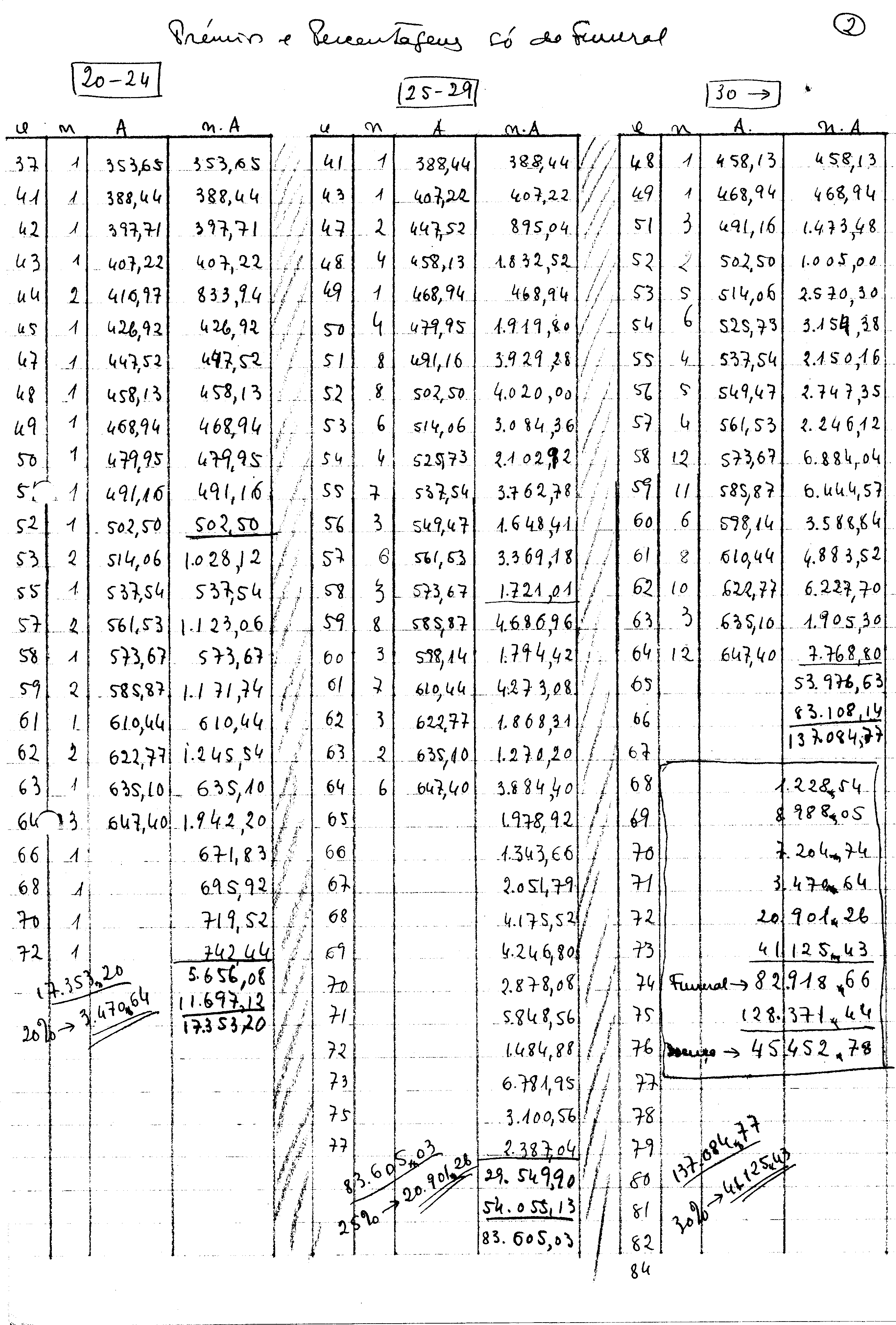 04417.002- pag.139