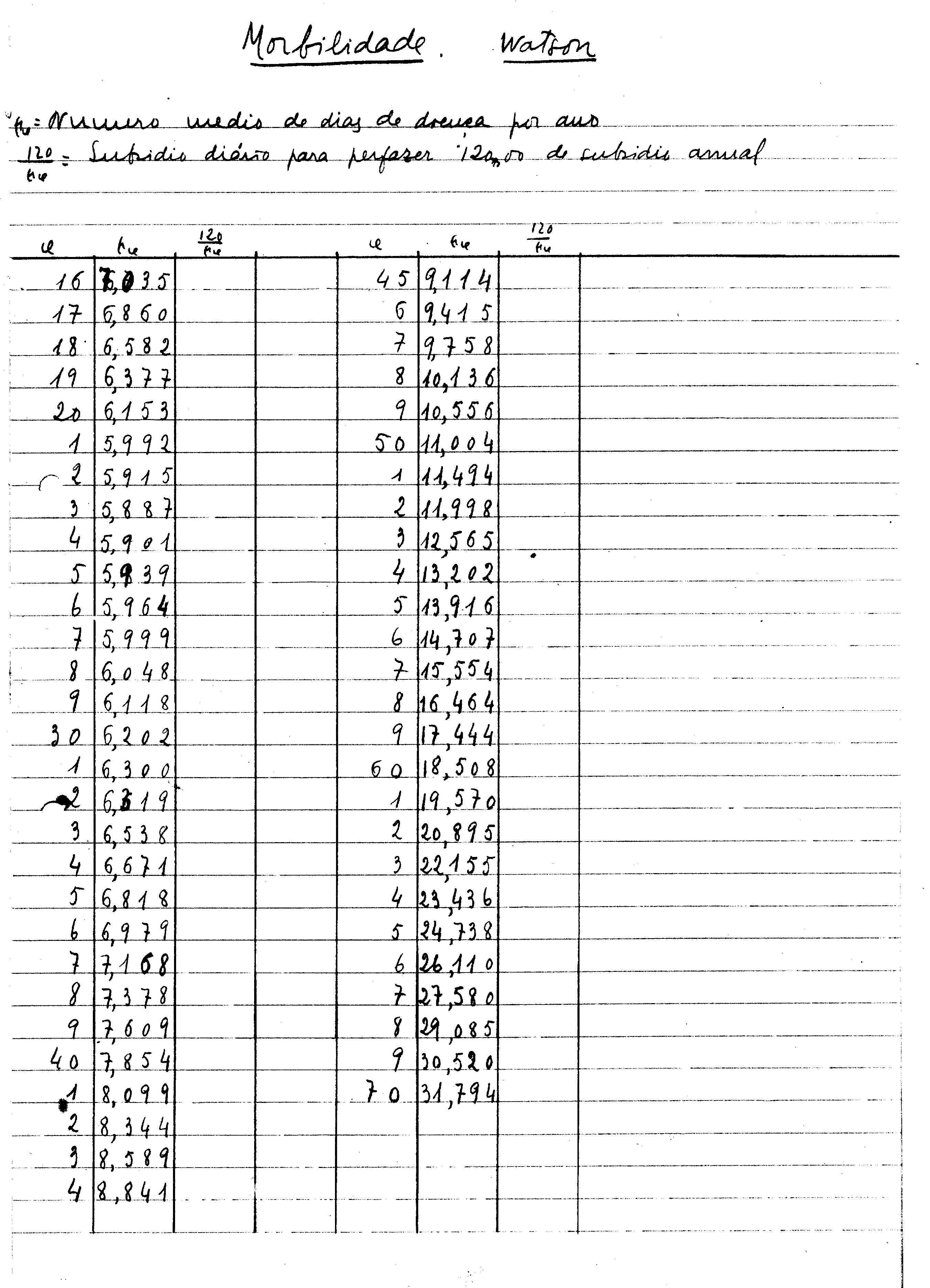 04417.002- pag.150