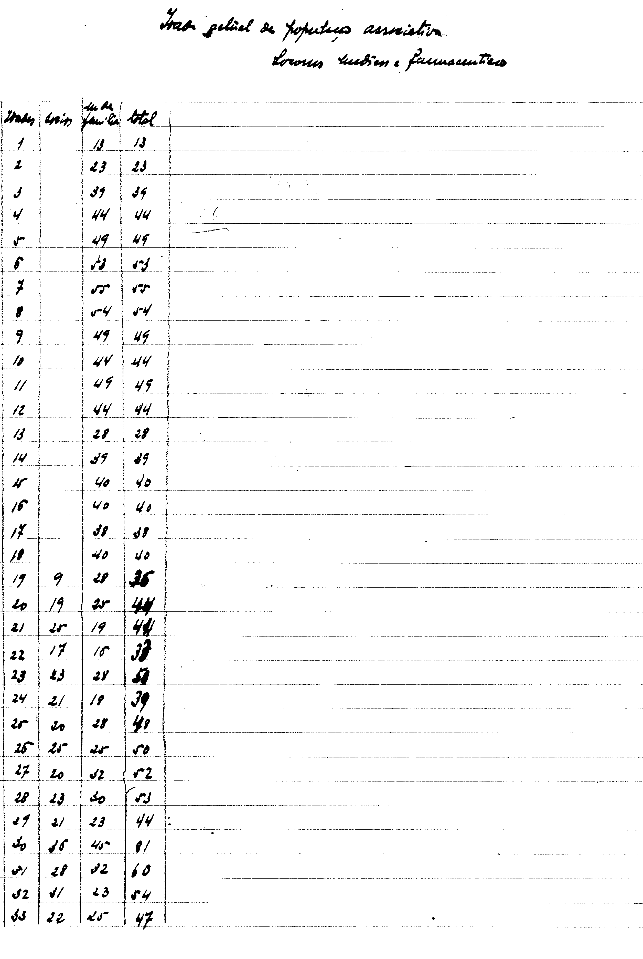 04417.002- pag.153