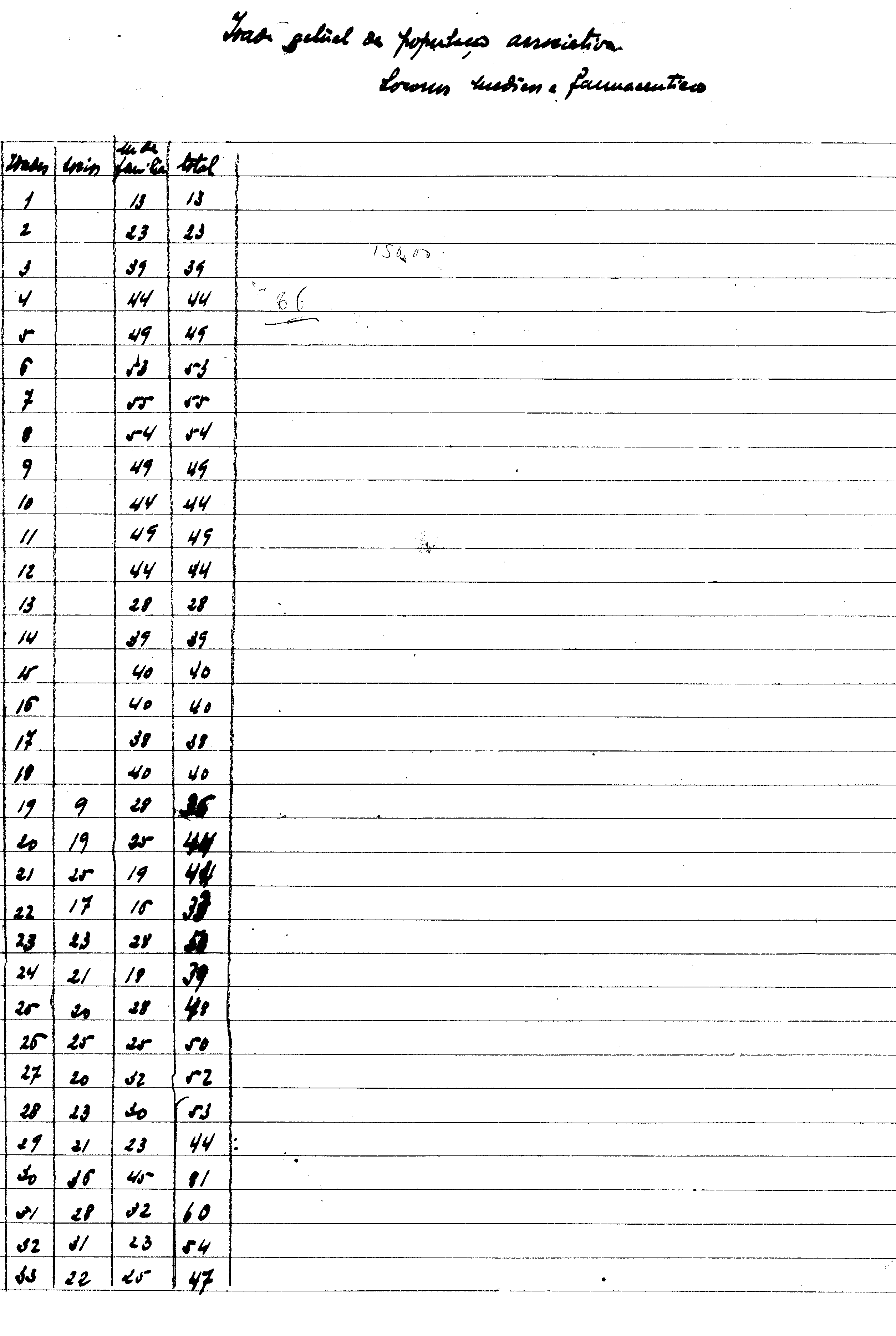 04417.002- pag.154