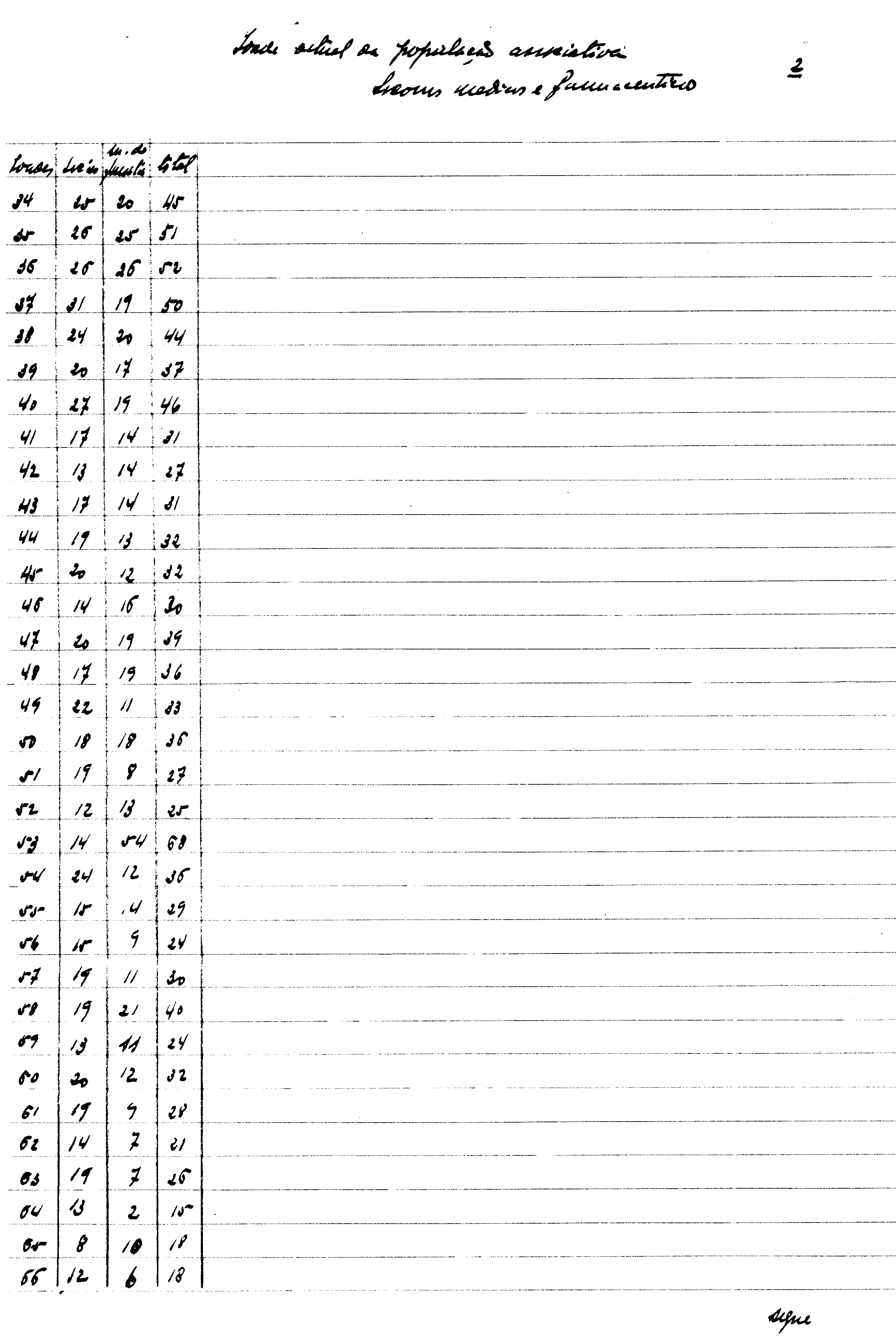 04417.002- pag.155