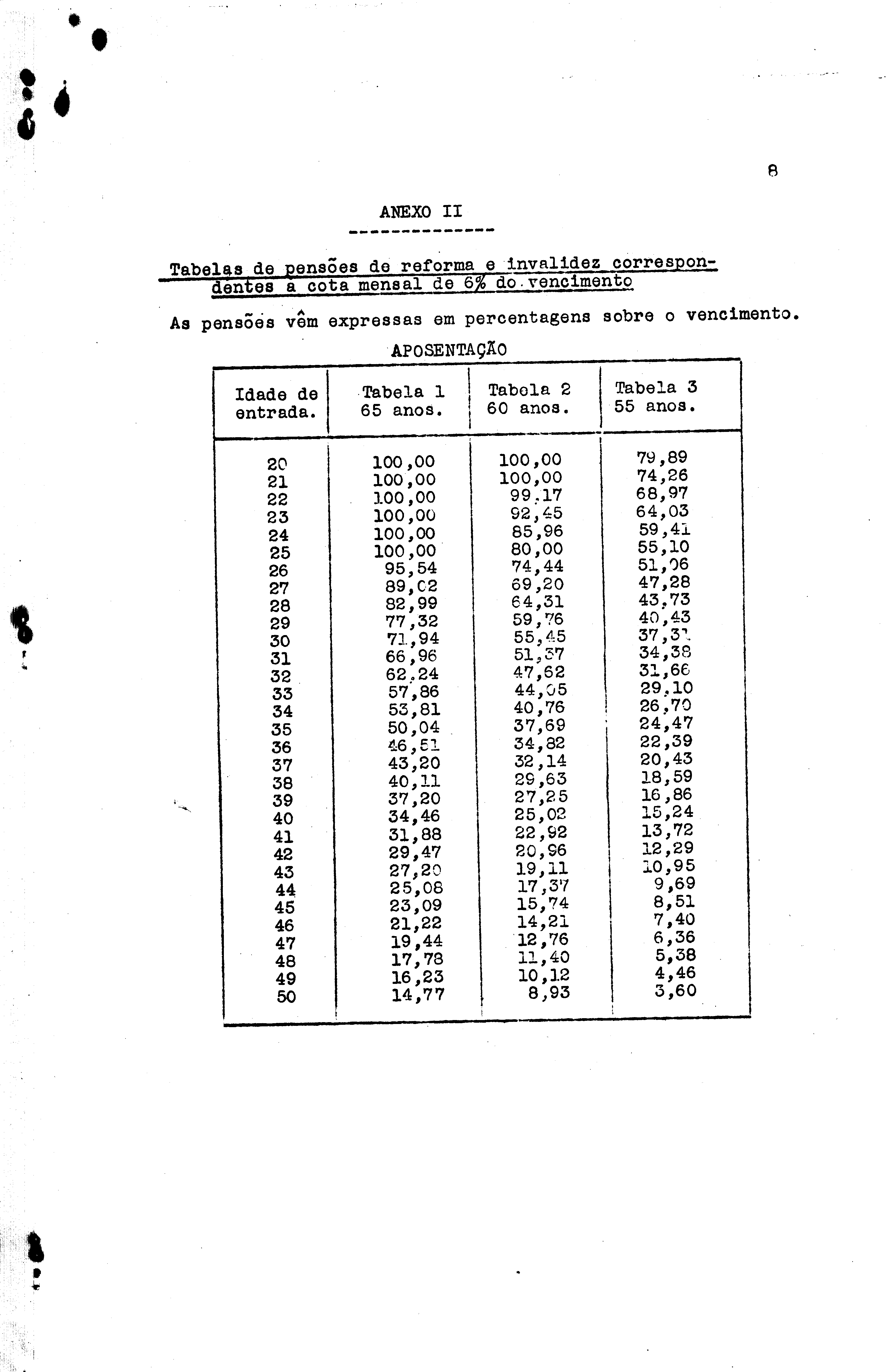 04417.007- pag.108