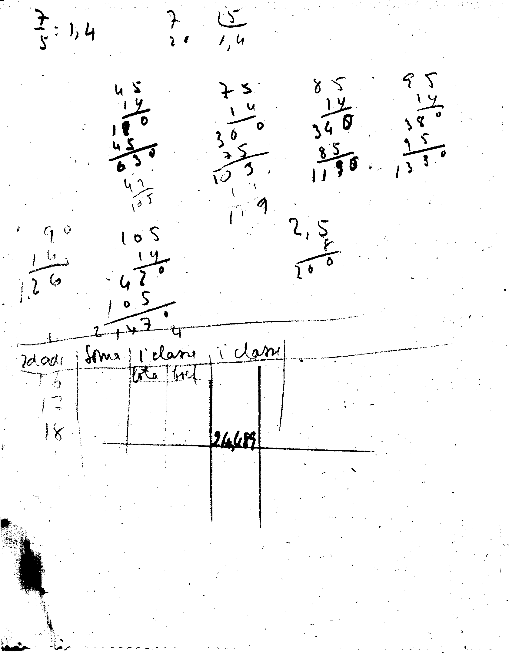 04417.007- pag.128
