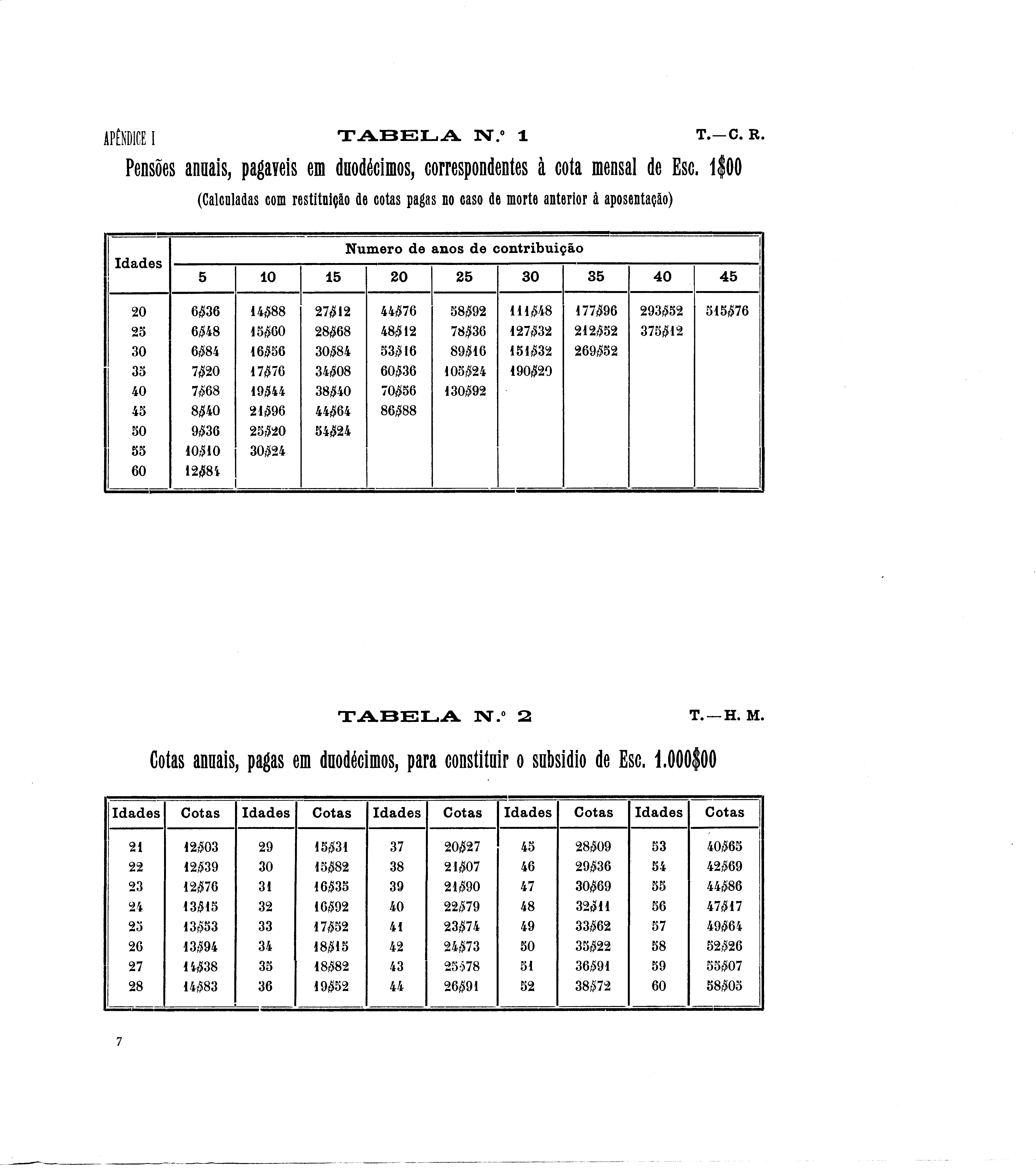 04417.007- pag.152