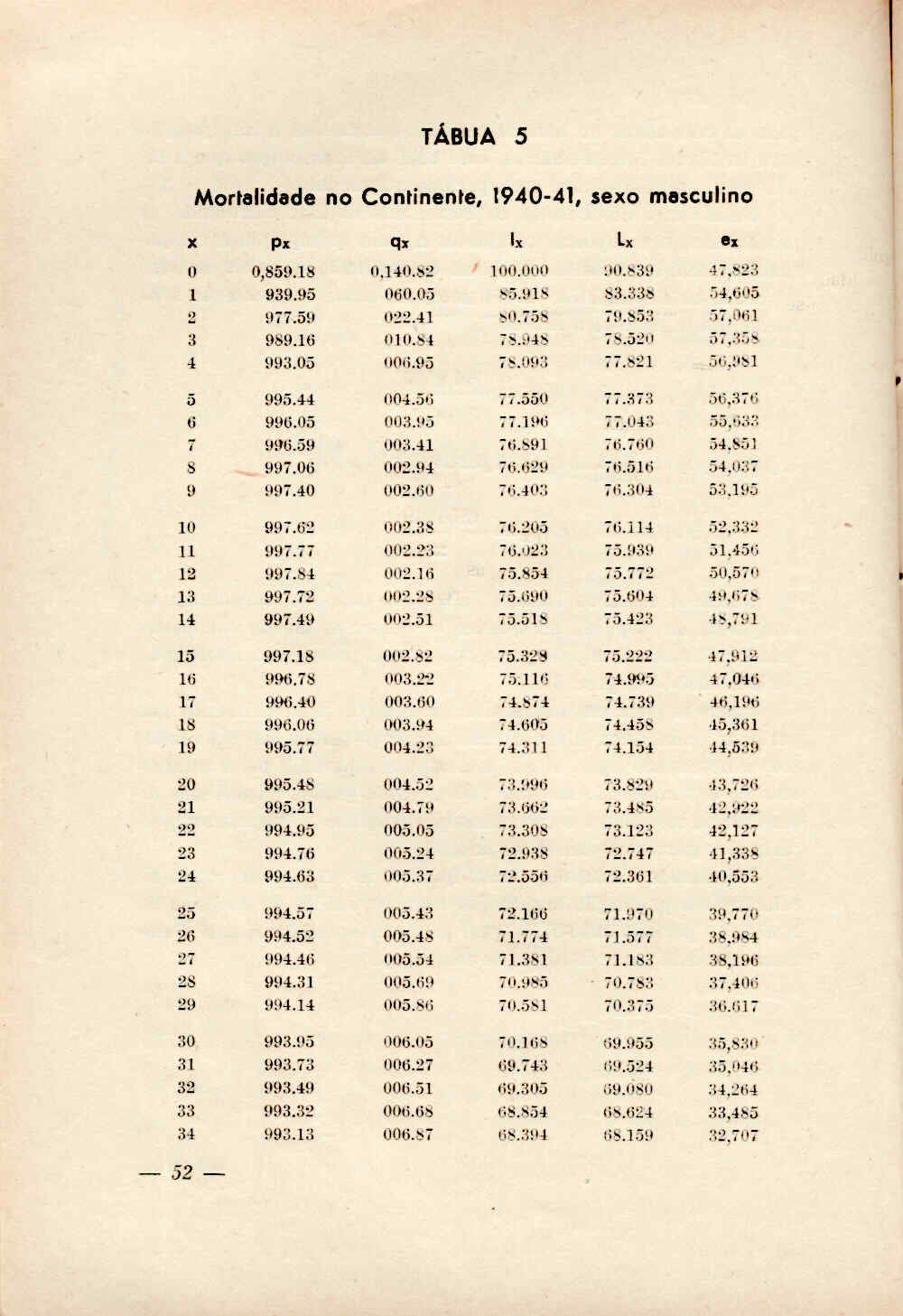 04424.003- pag.65