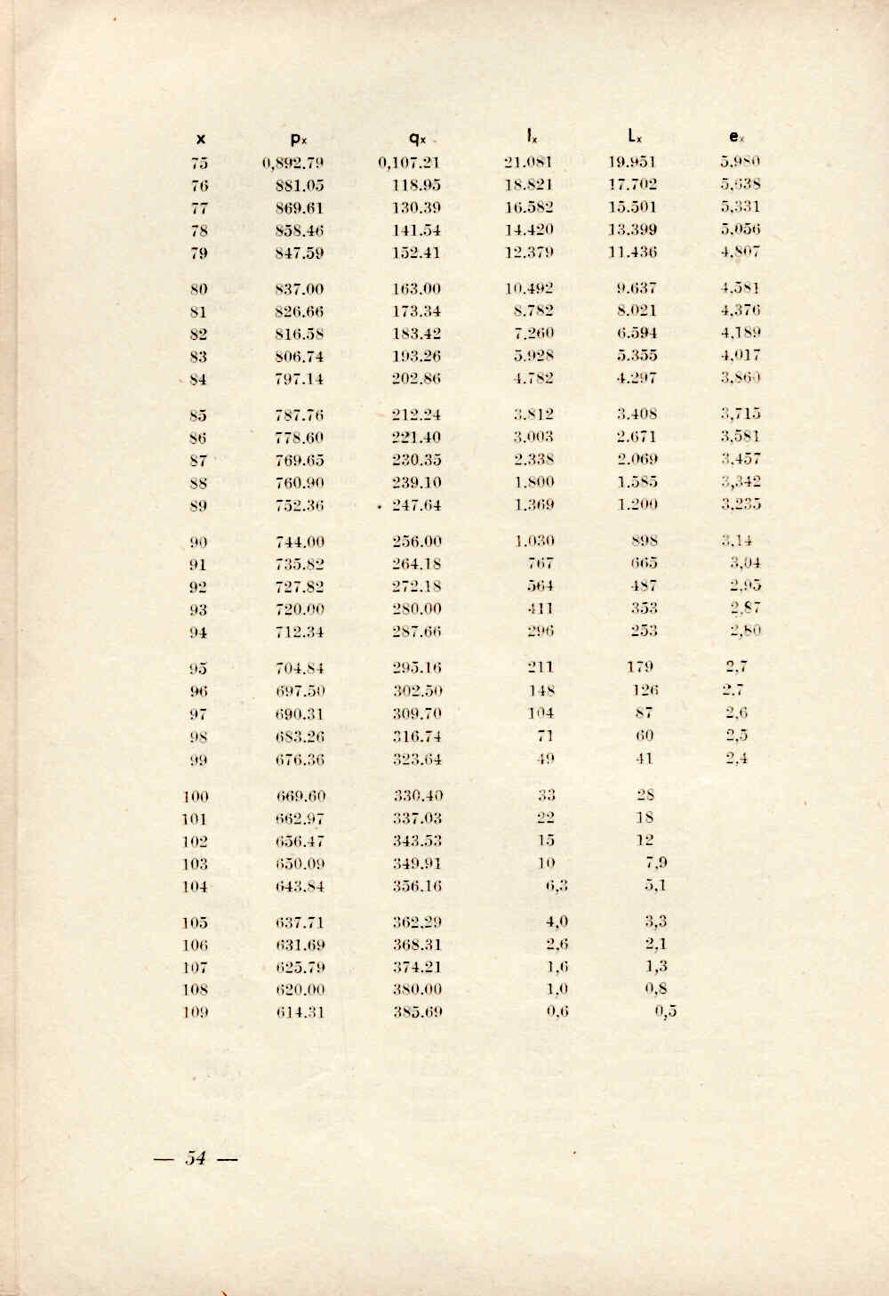 04424.003- pag.67