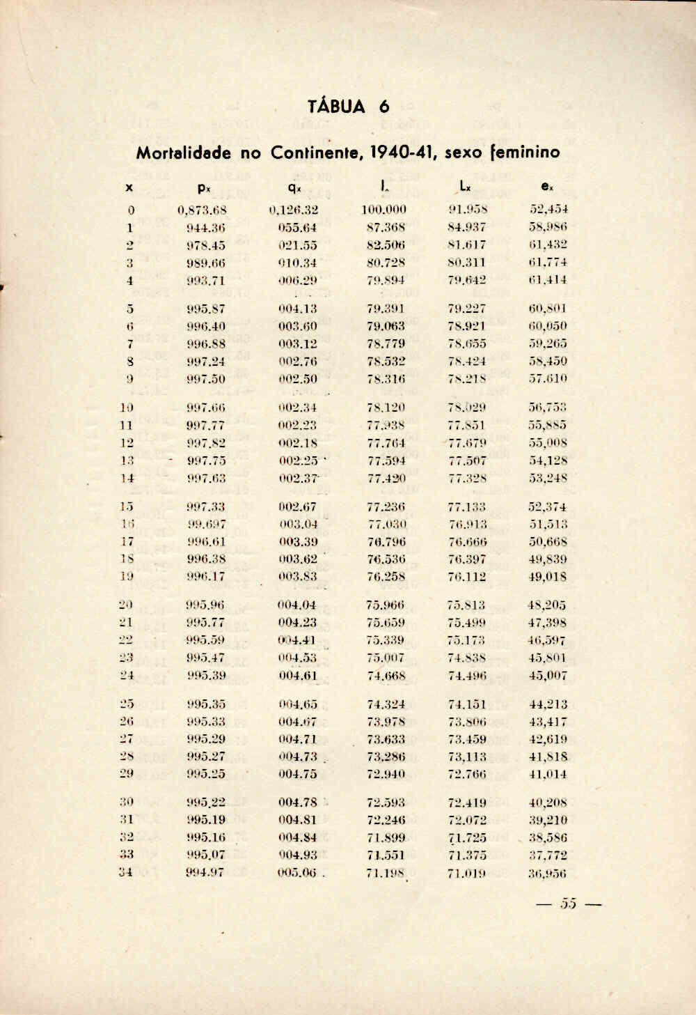 04424.003- pag.68