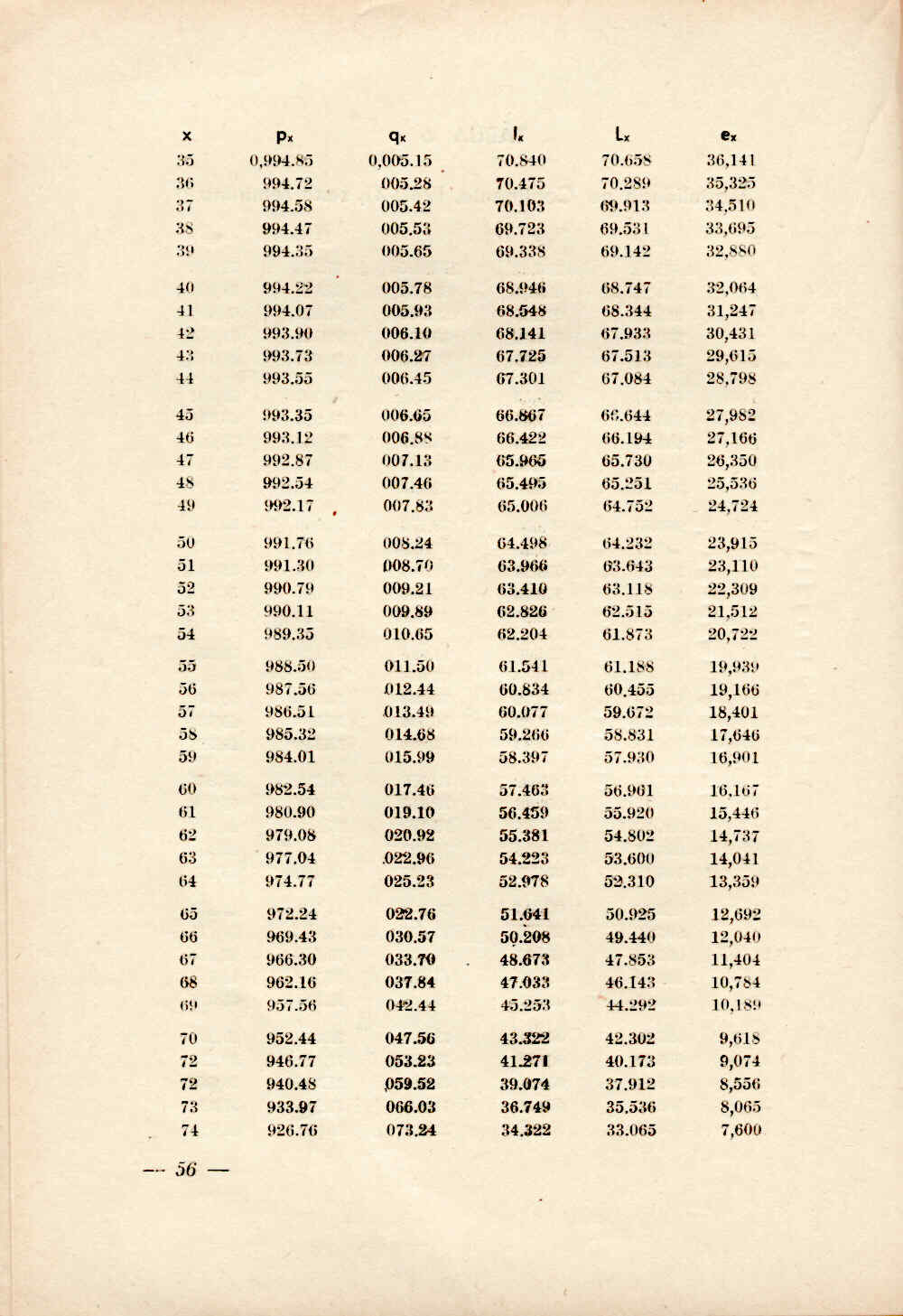 04424.003- pag.69