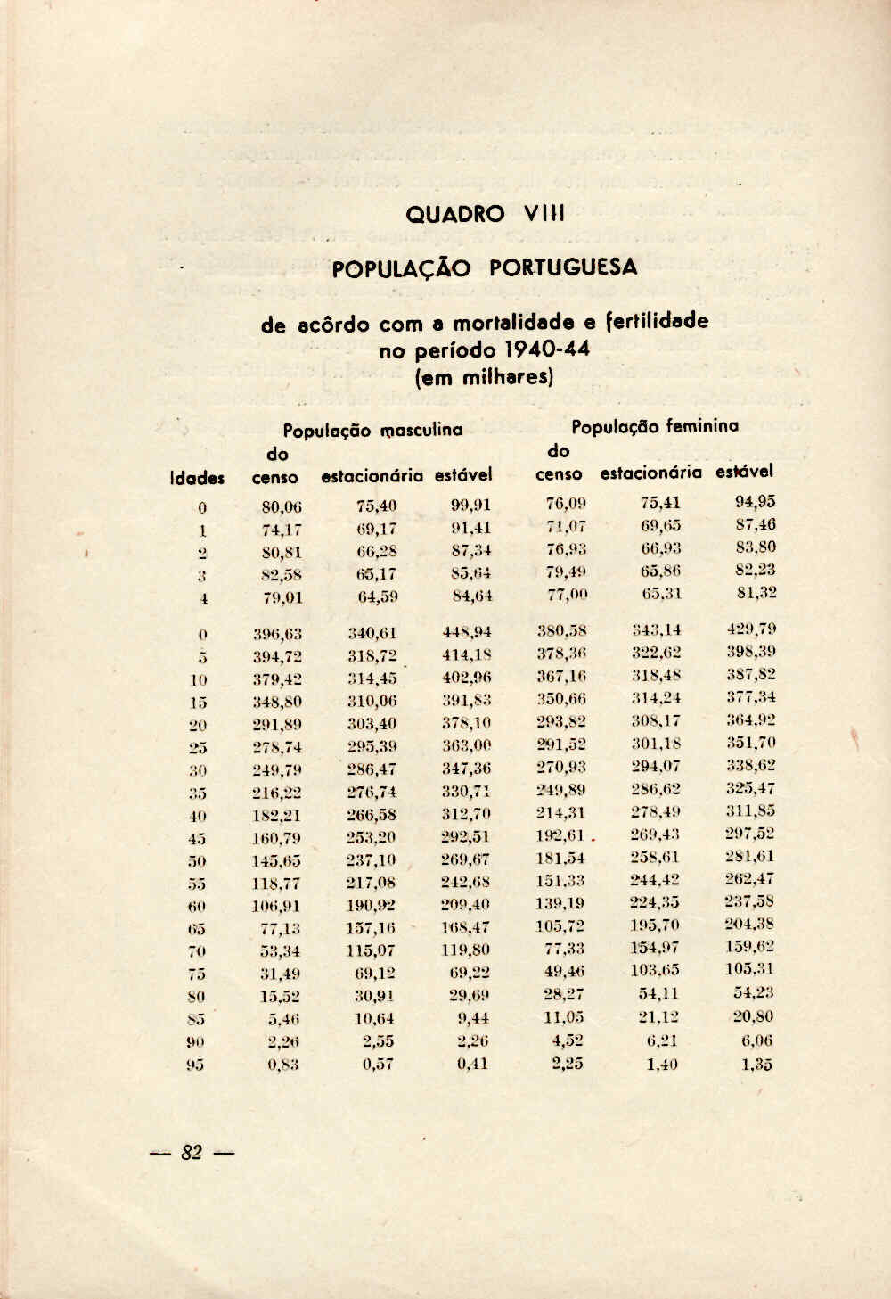 04424.003- pag.94