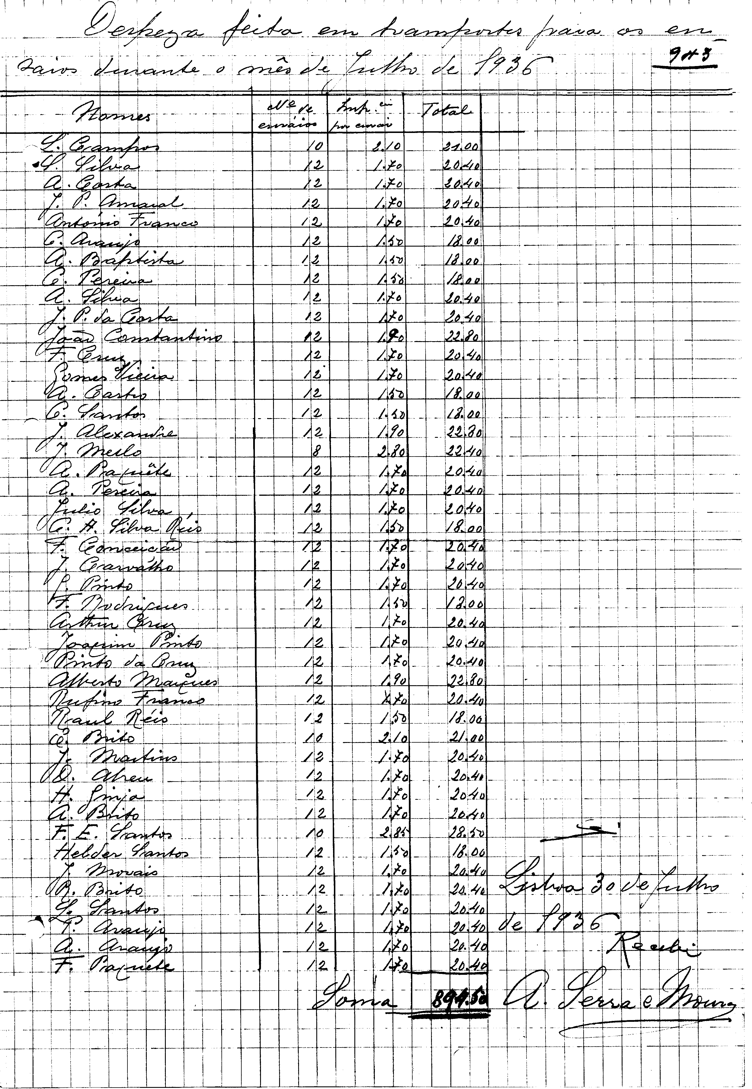 04452.010- pag.98