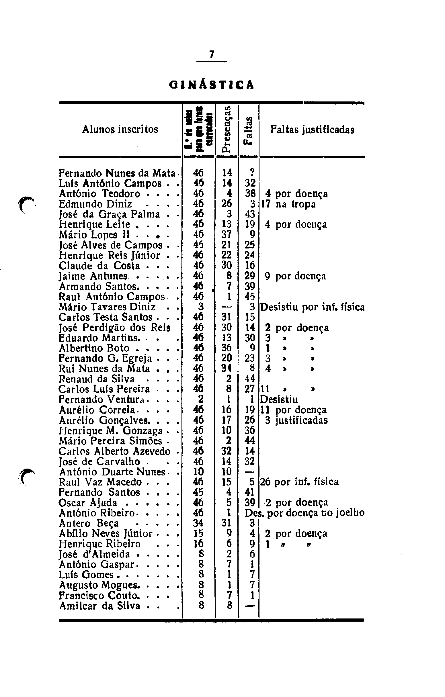 04452.034- pag.7