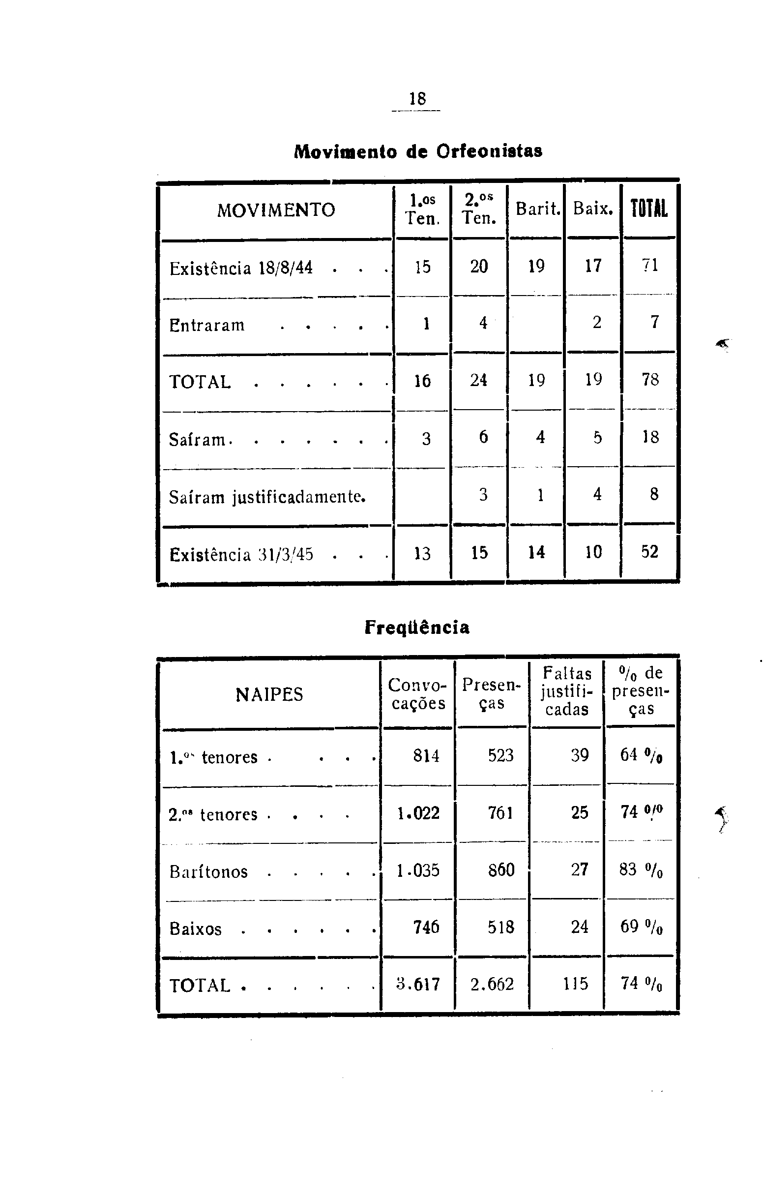 04452.034- pag.18