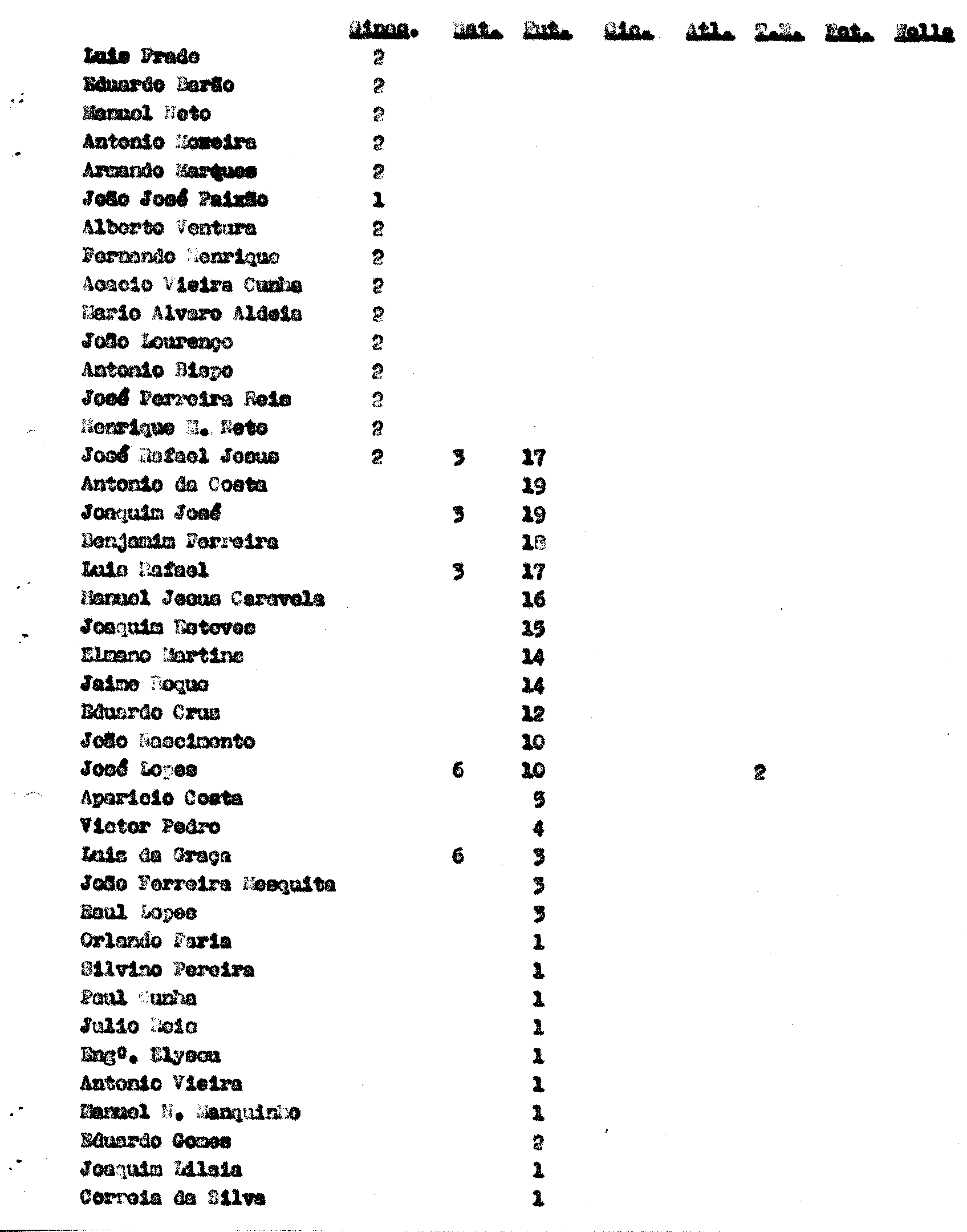 04452.051- pag.17
