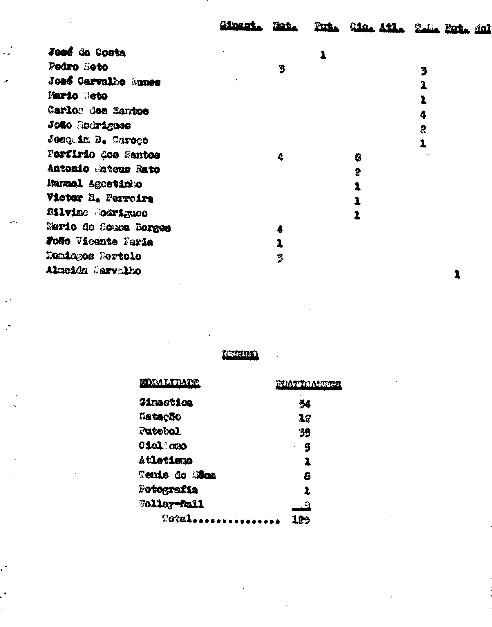 04452.051- pag.18