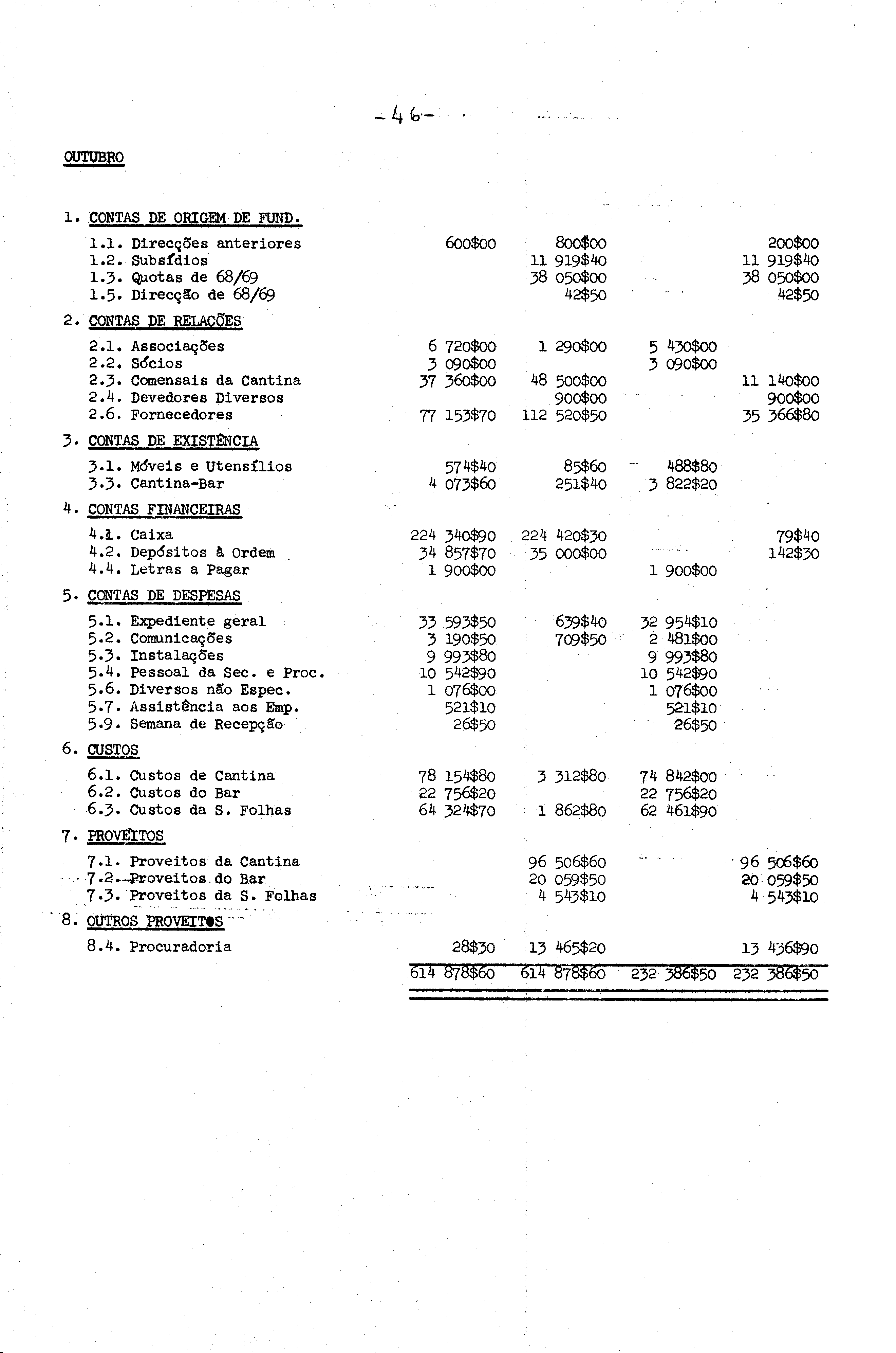 04455.005.020- pag.46