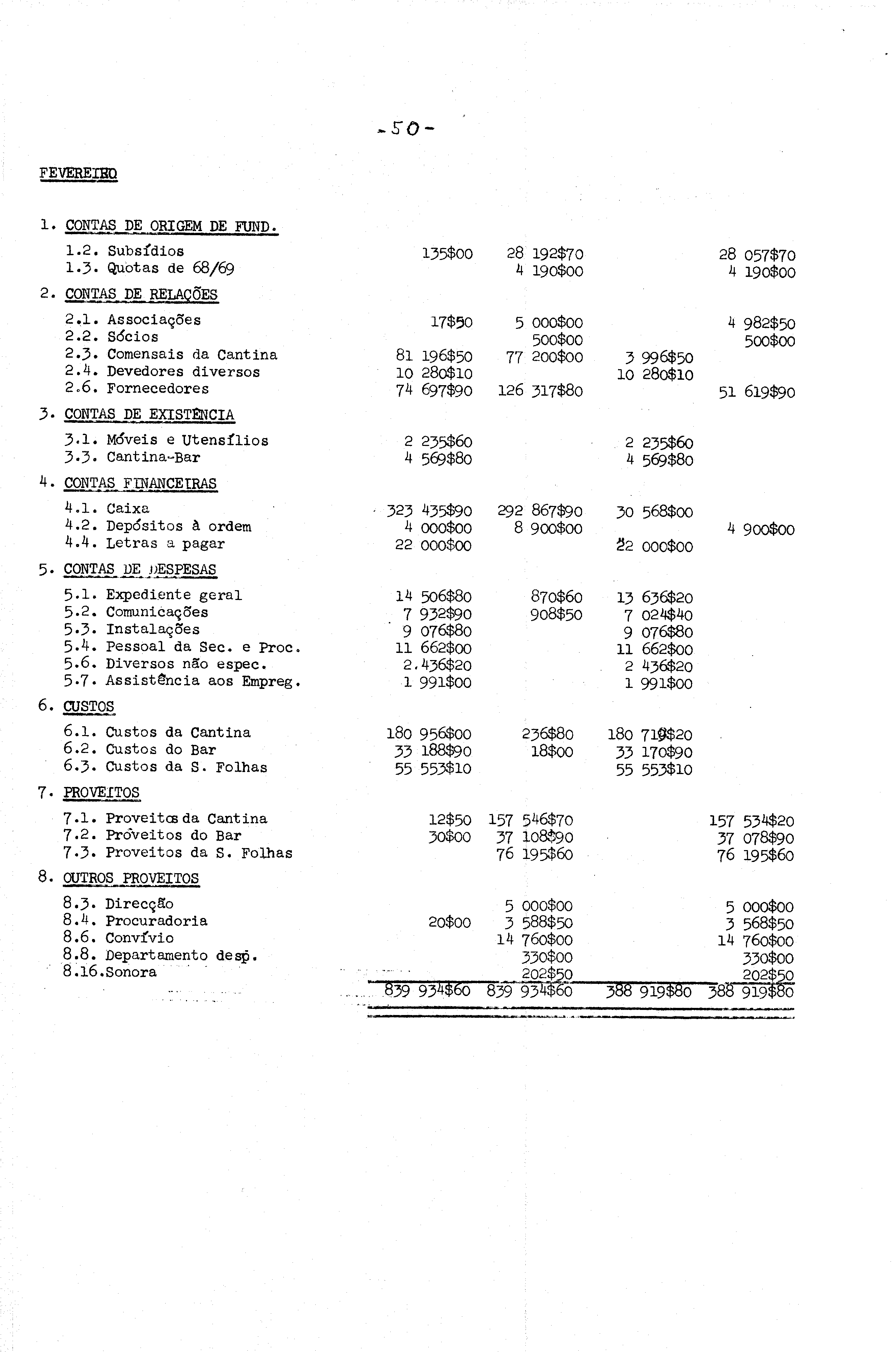 04455.005.020- pag.50