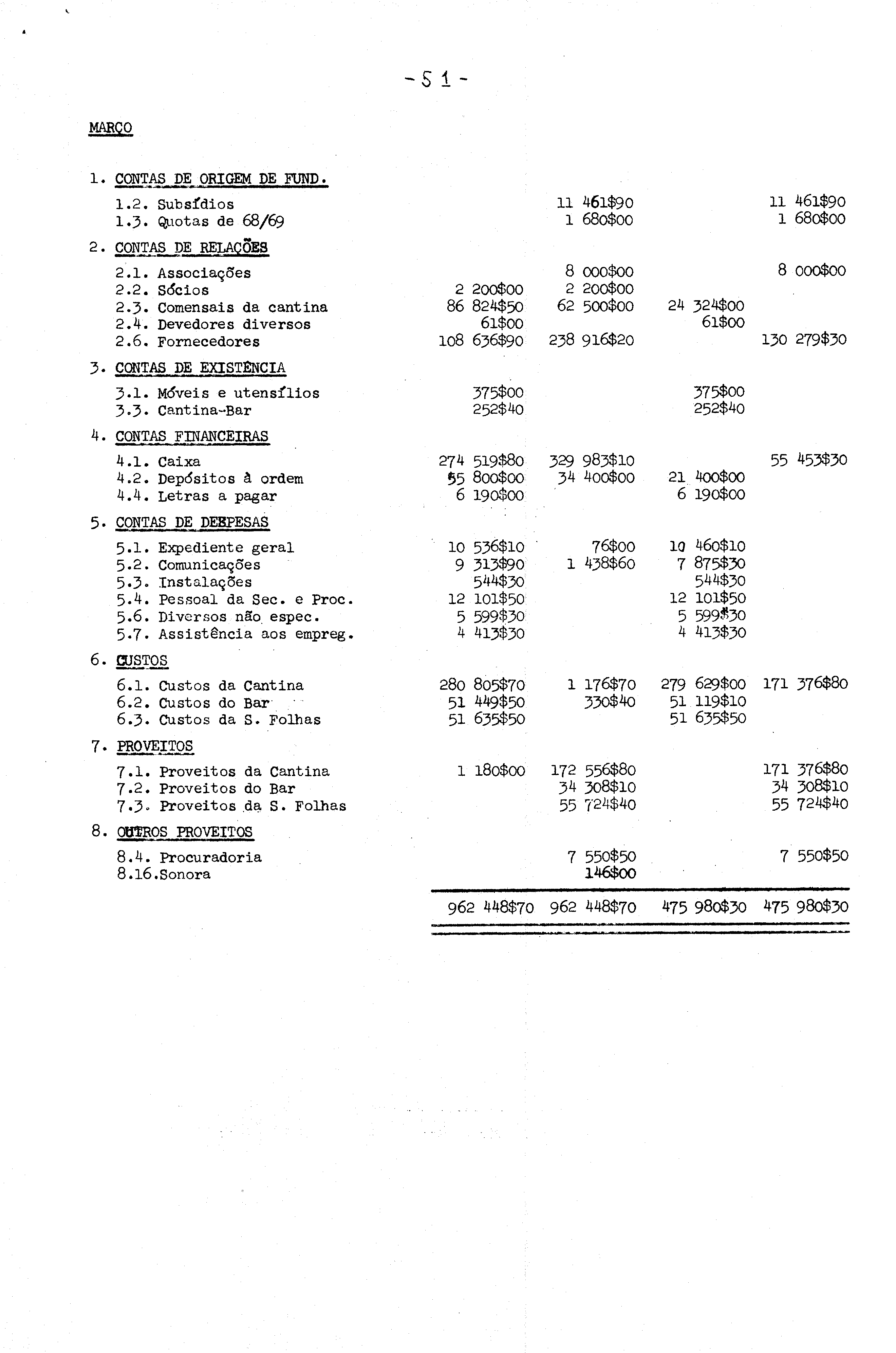 04455.005.020- pag.51