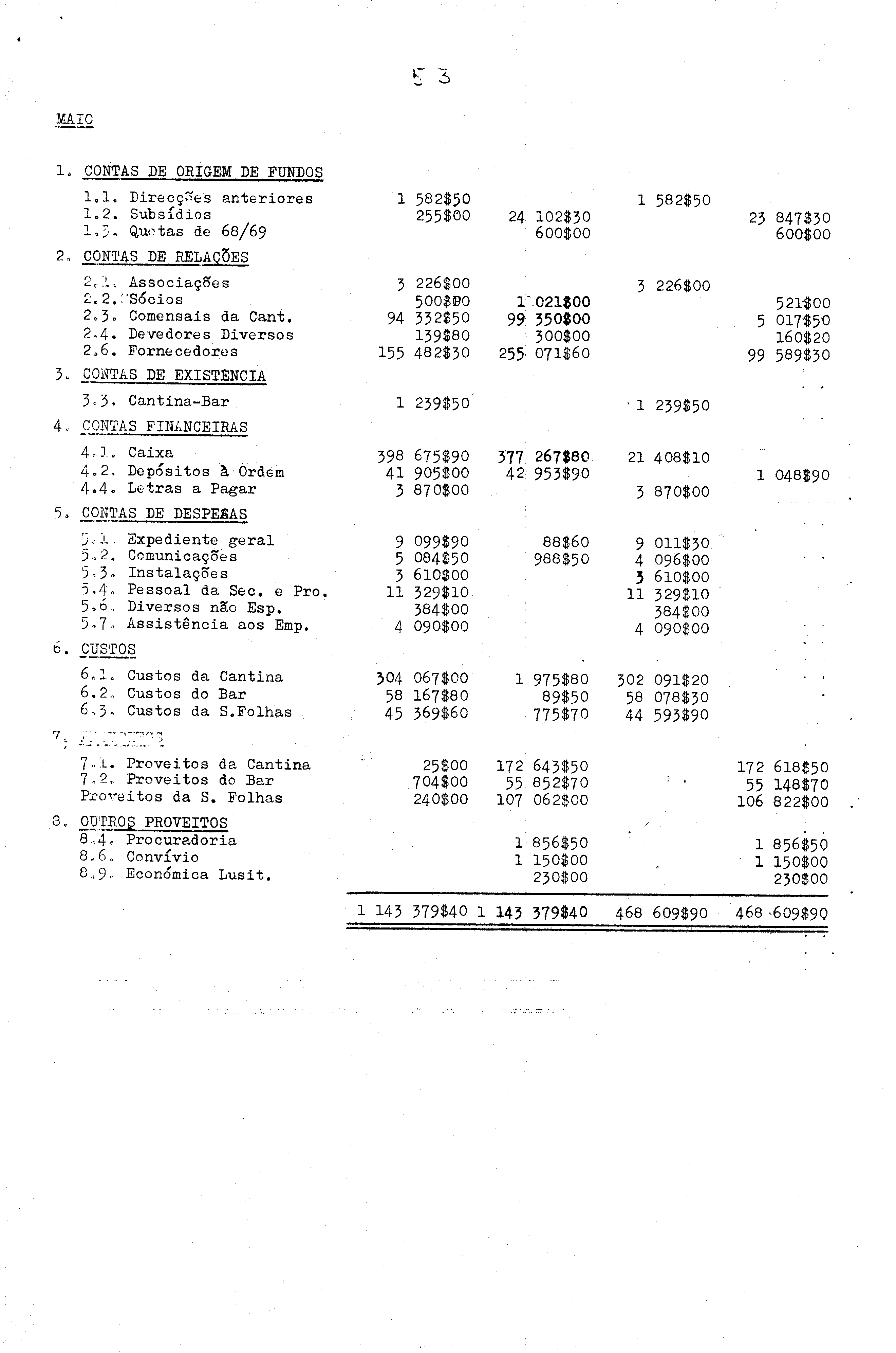 04455.005.020- pag.53