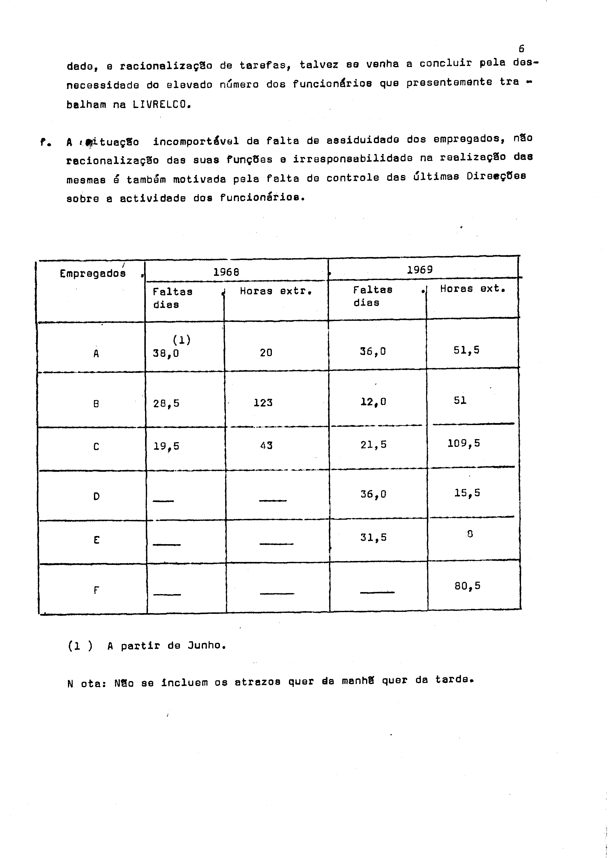 04455.022.004- pag.6