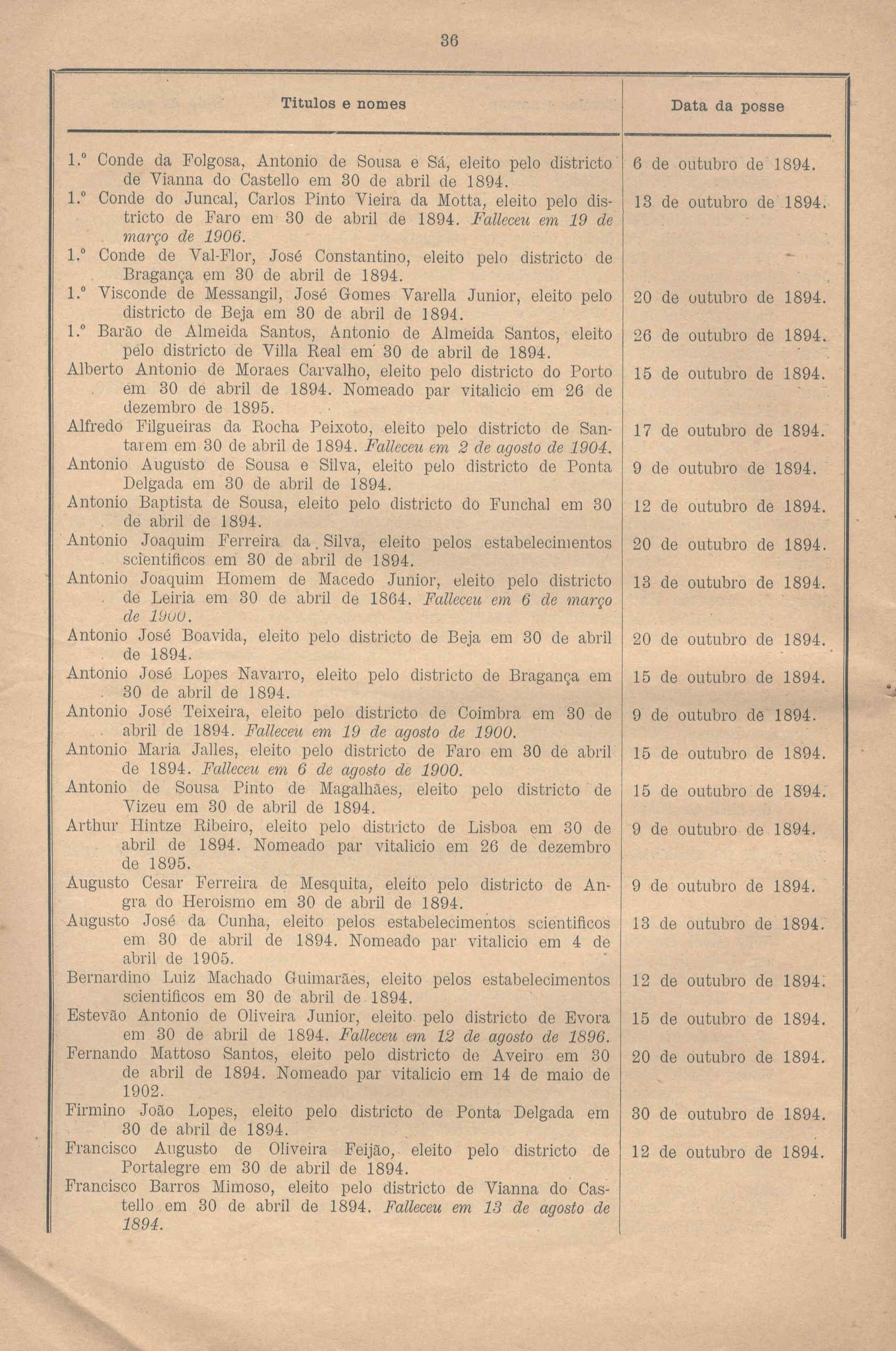 04497.046- pag.30