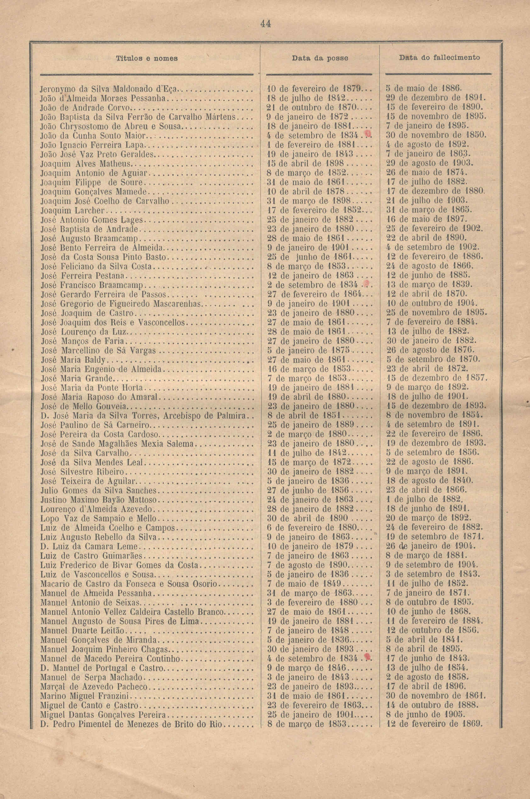 04497.046- pag.38