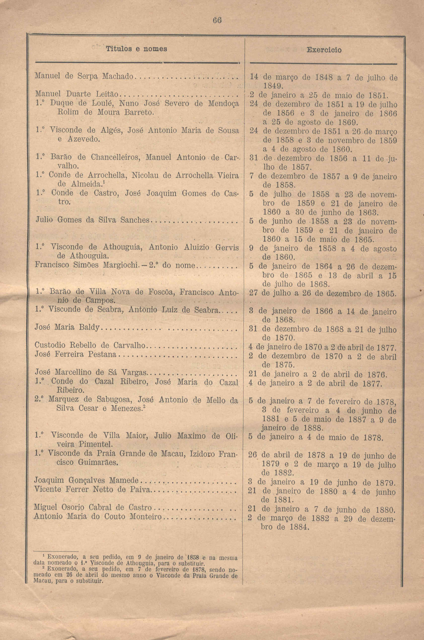 04497.046- pag.60