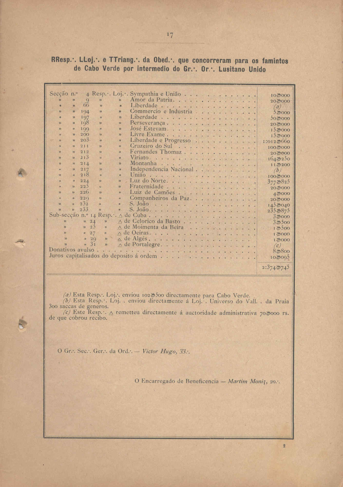 04501.005.014- pag.17