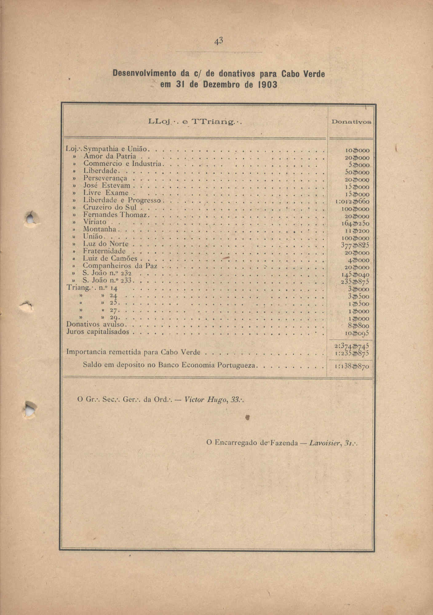 04501.005.014- pag.43