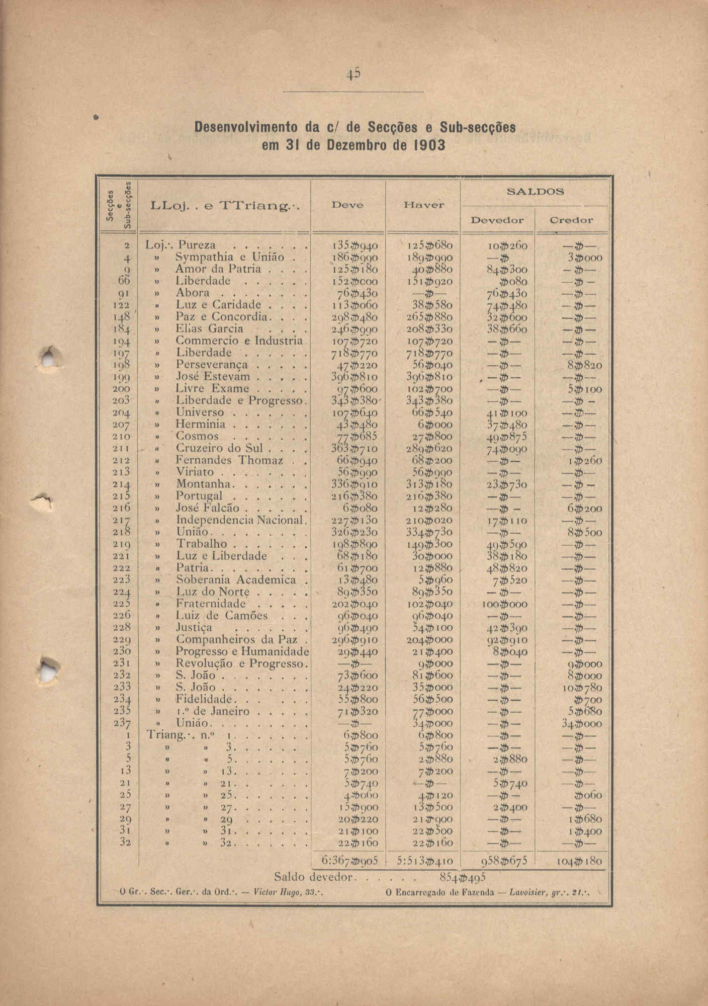 04501.005.014- pag.45