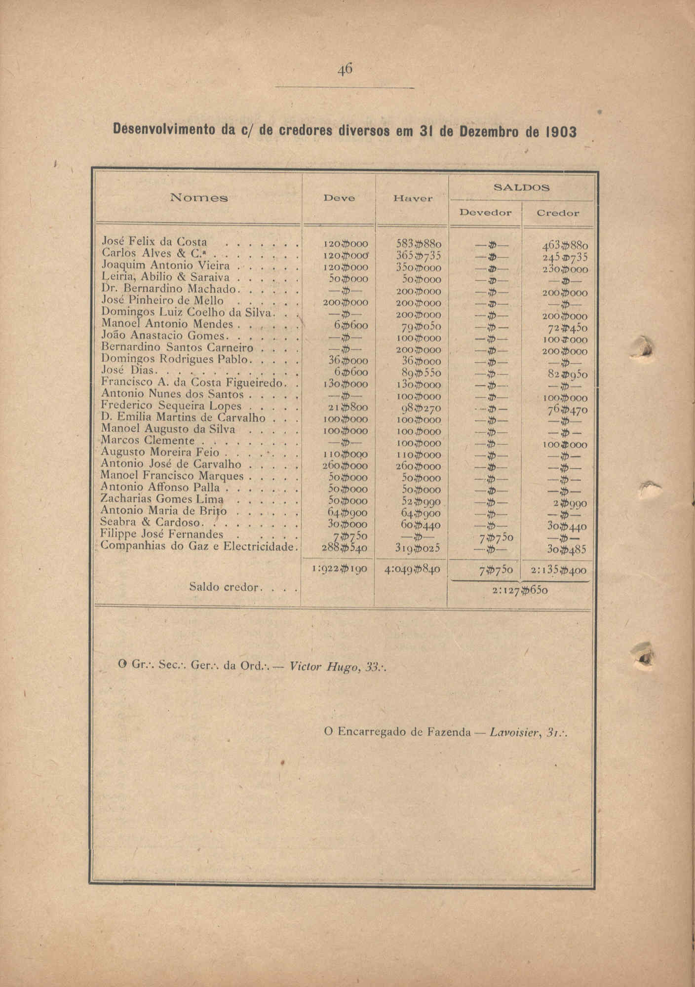 04501.005.014- pag.46