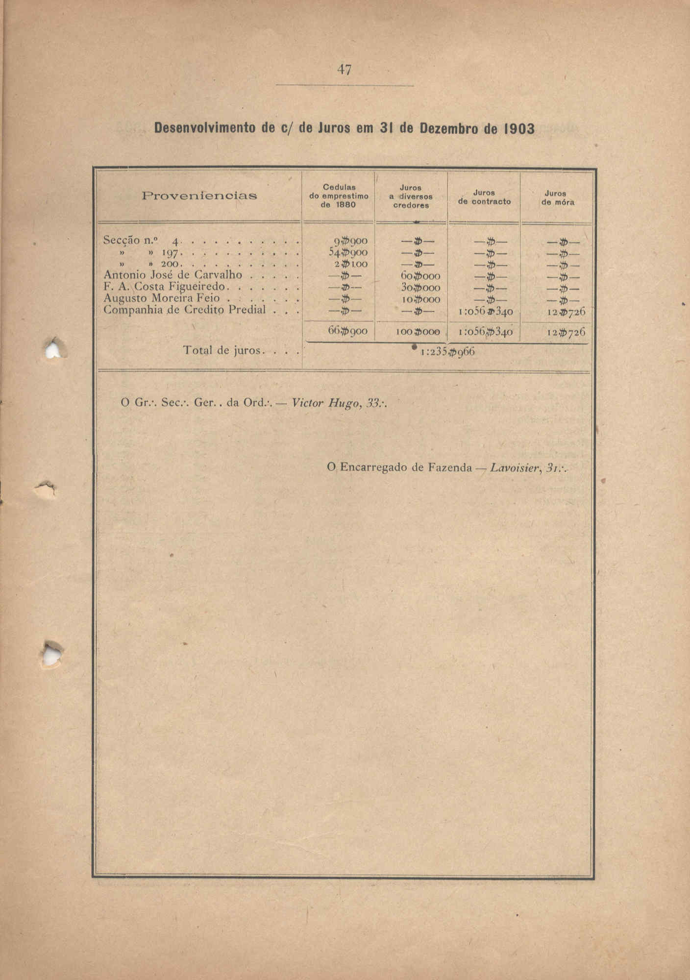 04501.005.014- pag.47